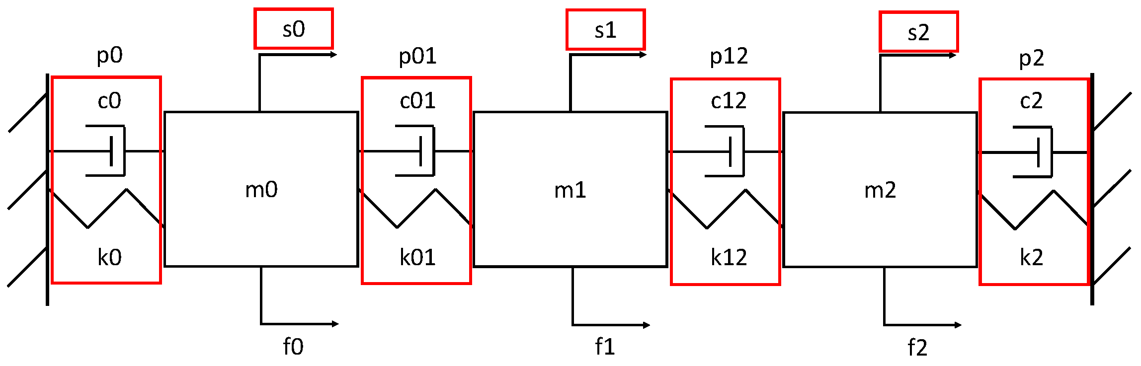 Sensors 25 02098 g002
