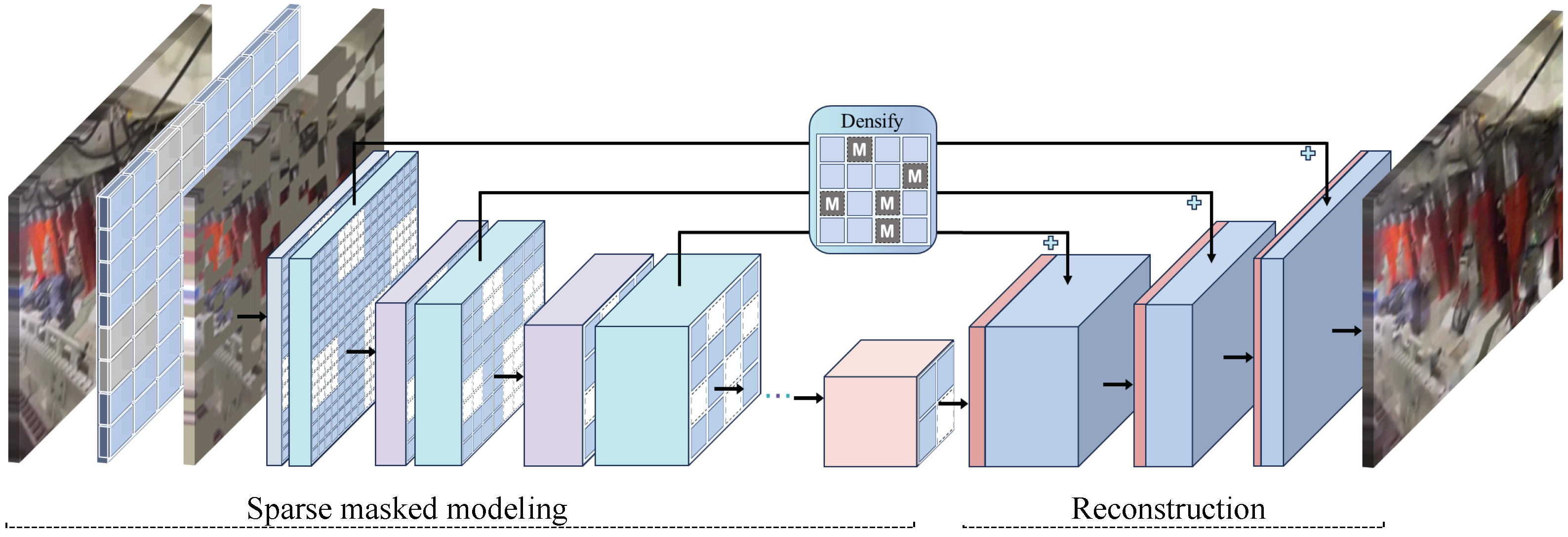 Sensors 25 02103 g003