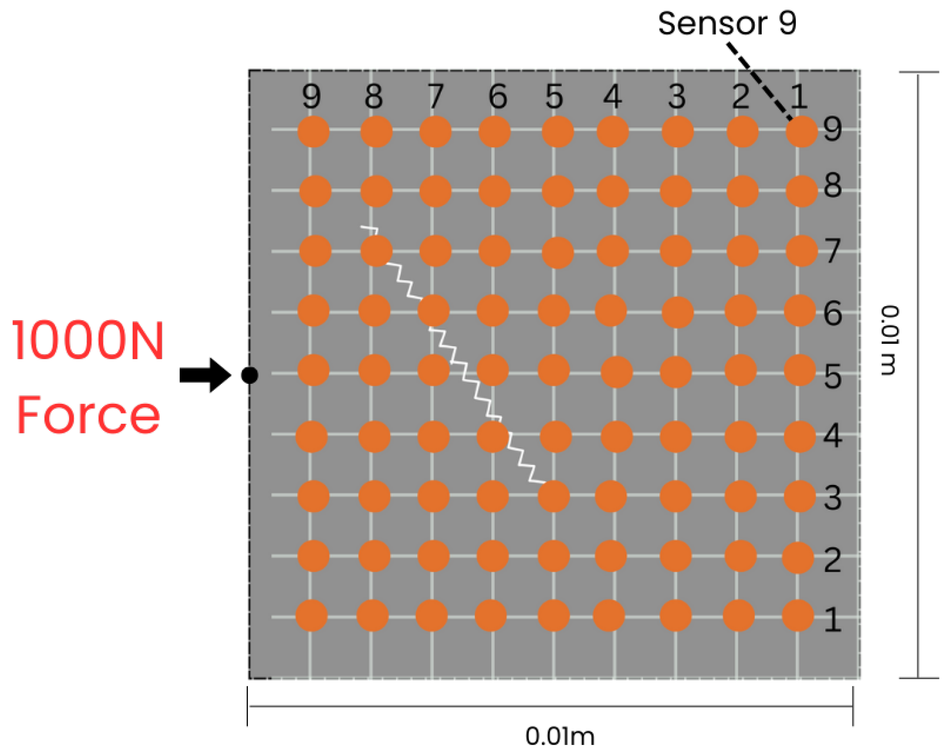 Sensors 25 02107 g001