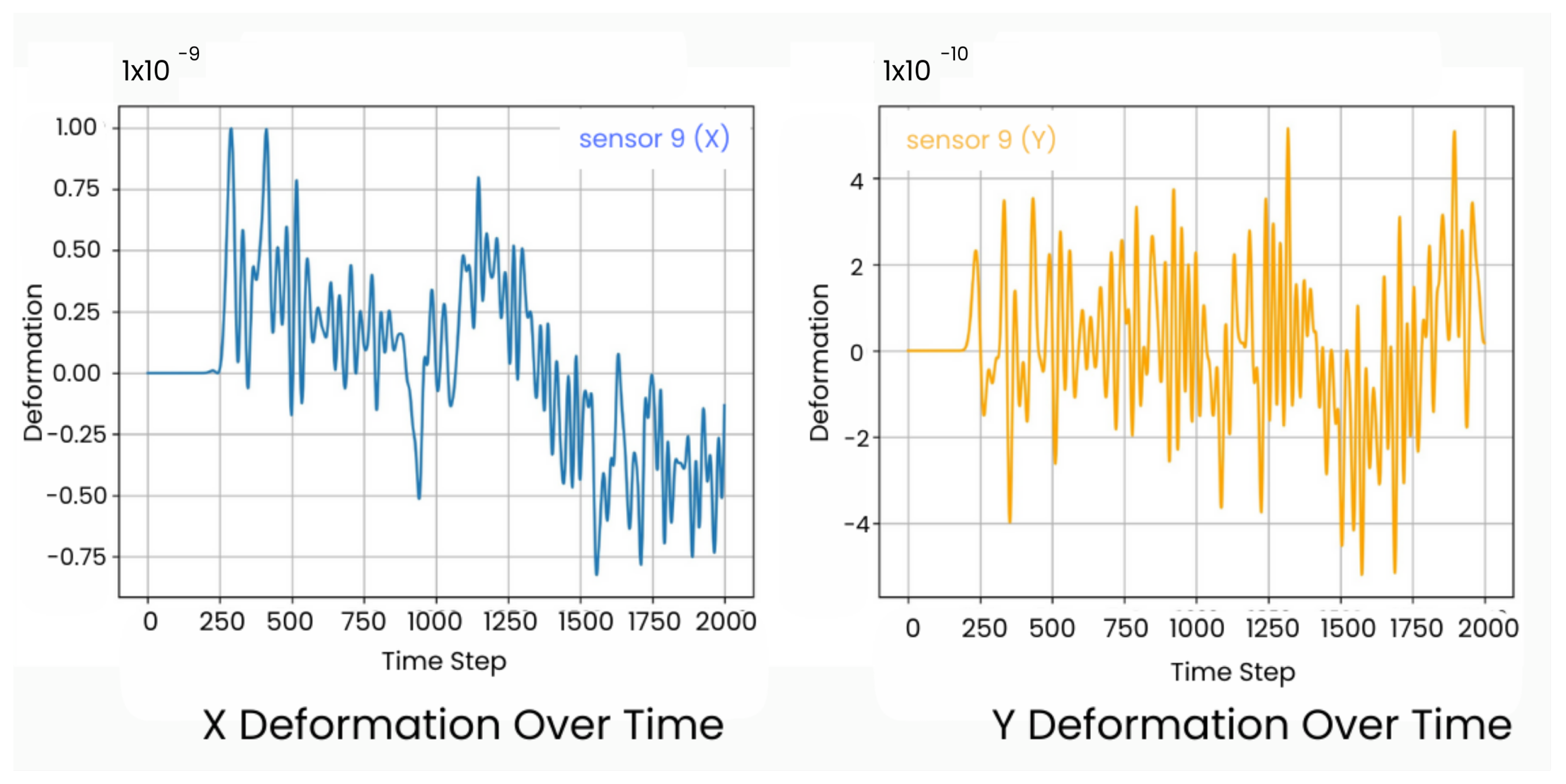 Sensors 25 02107 g003