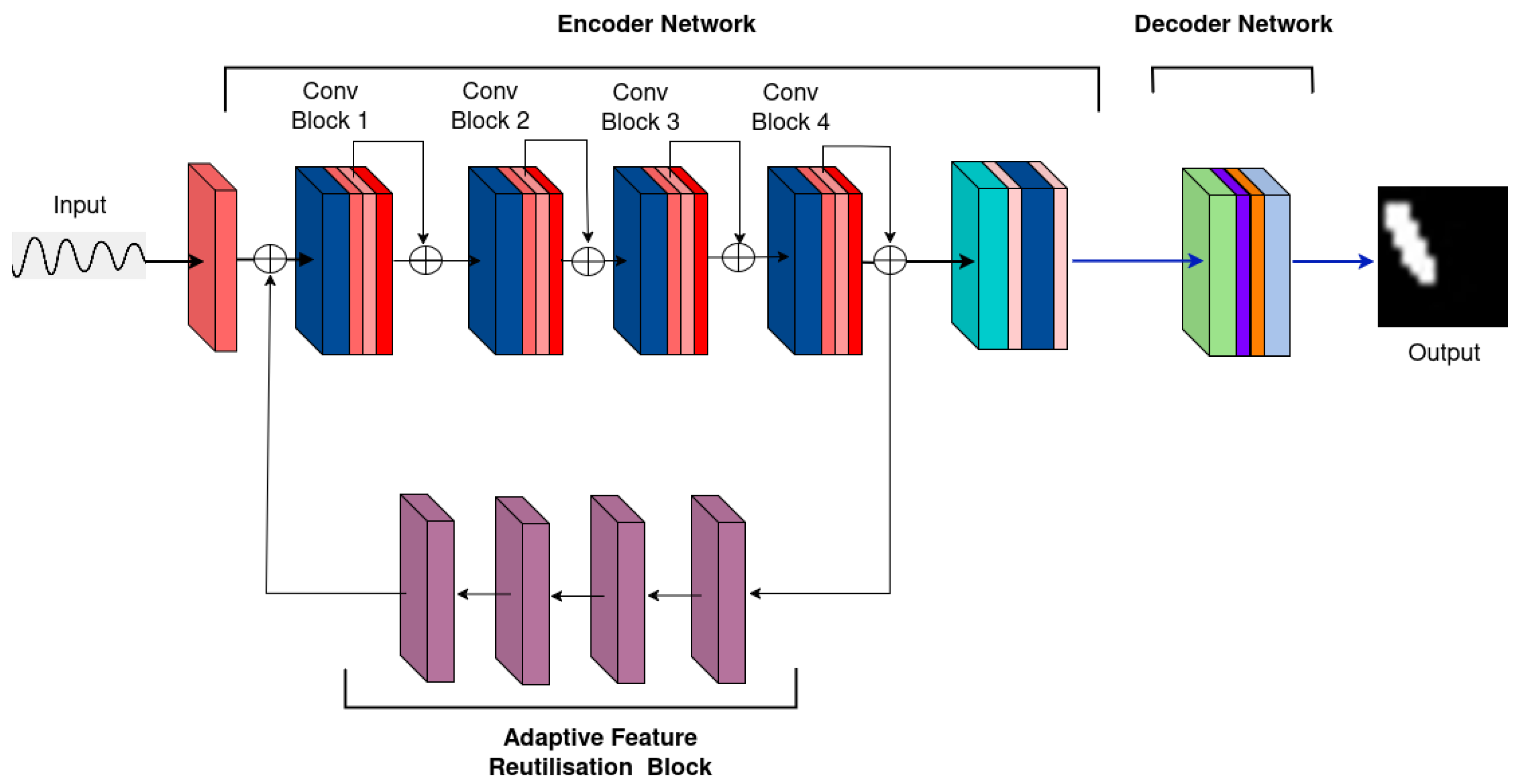 Sensors 25 02107 g011