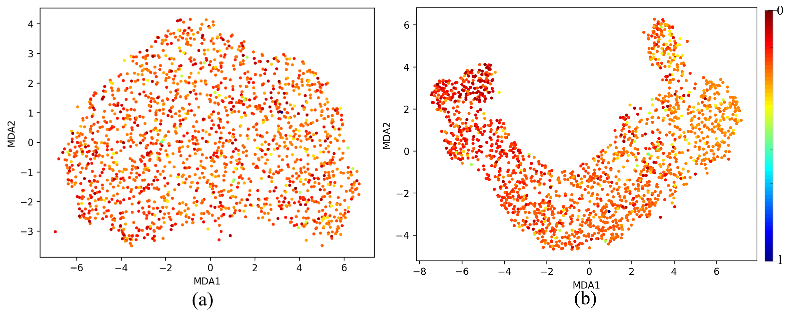 Sensors 25 02107 g013