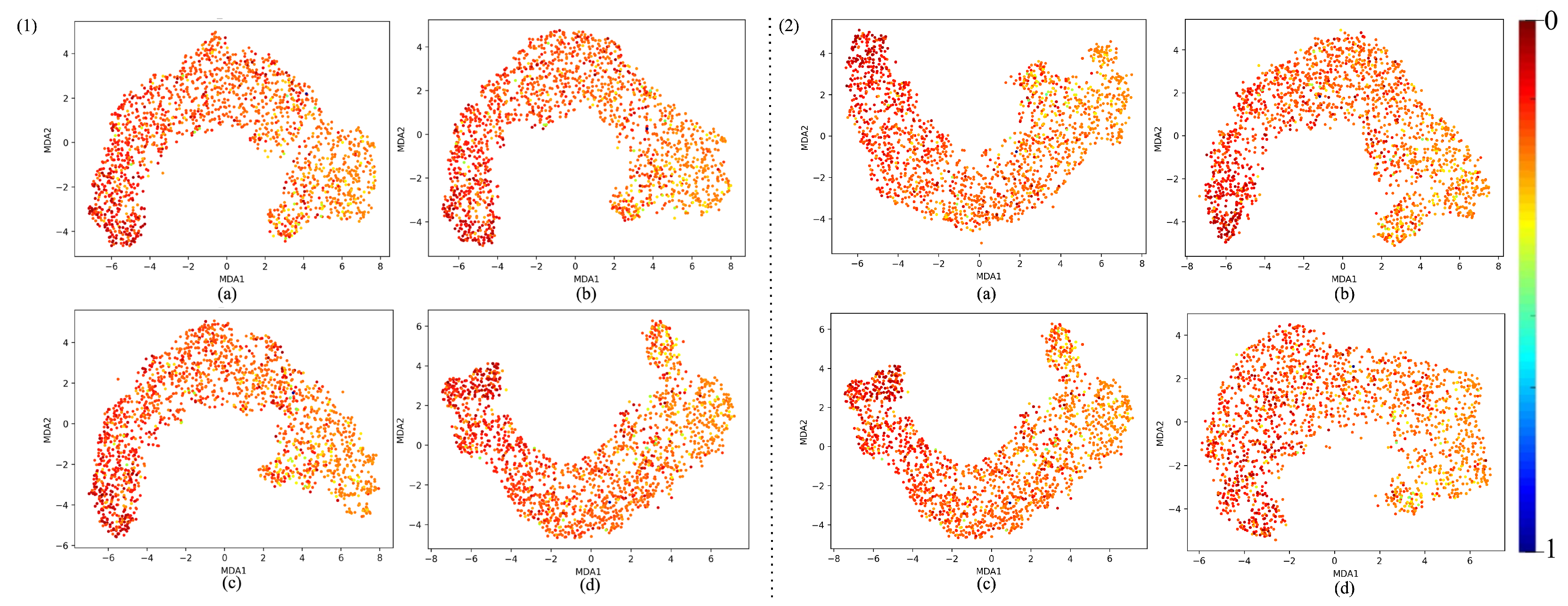 Sensors 25 02107 g014