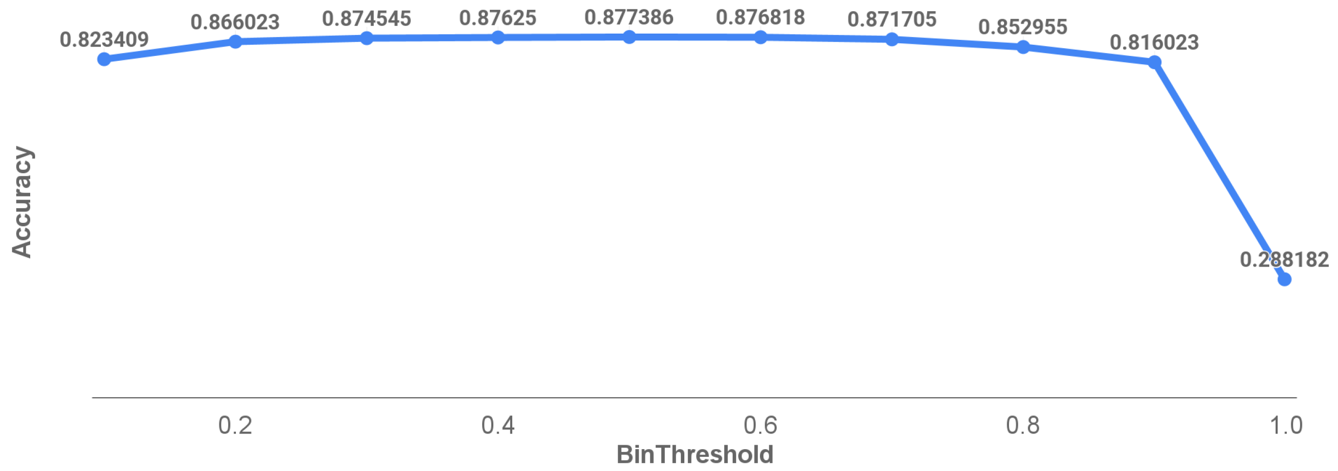 Sensors 25 02107 g017