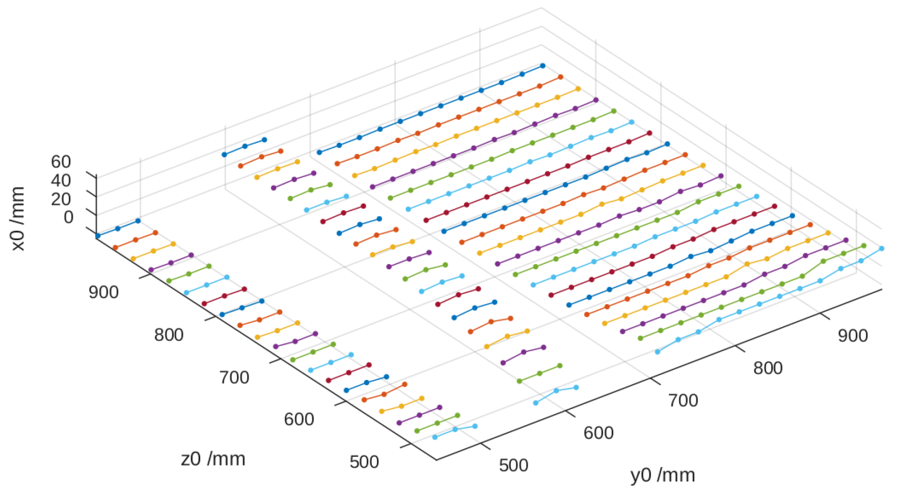 Sensors 25 02108 g011