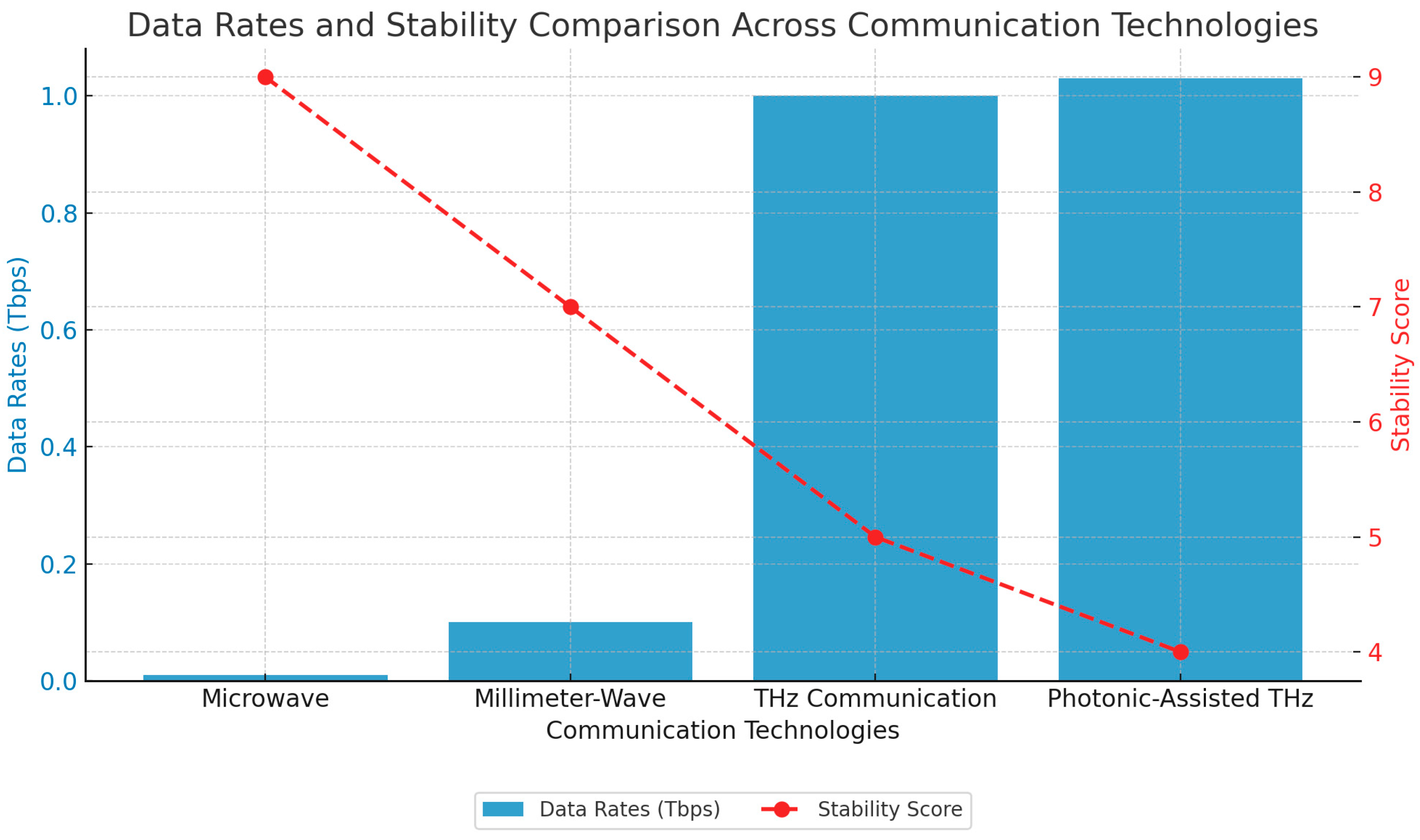Sensors 25 02109 g002