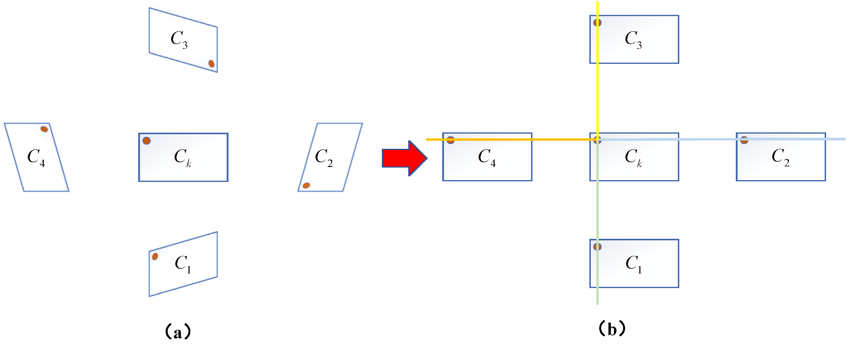 Sensors 25 02111 g006