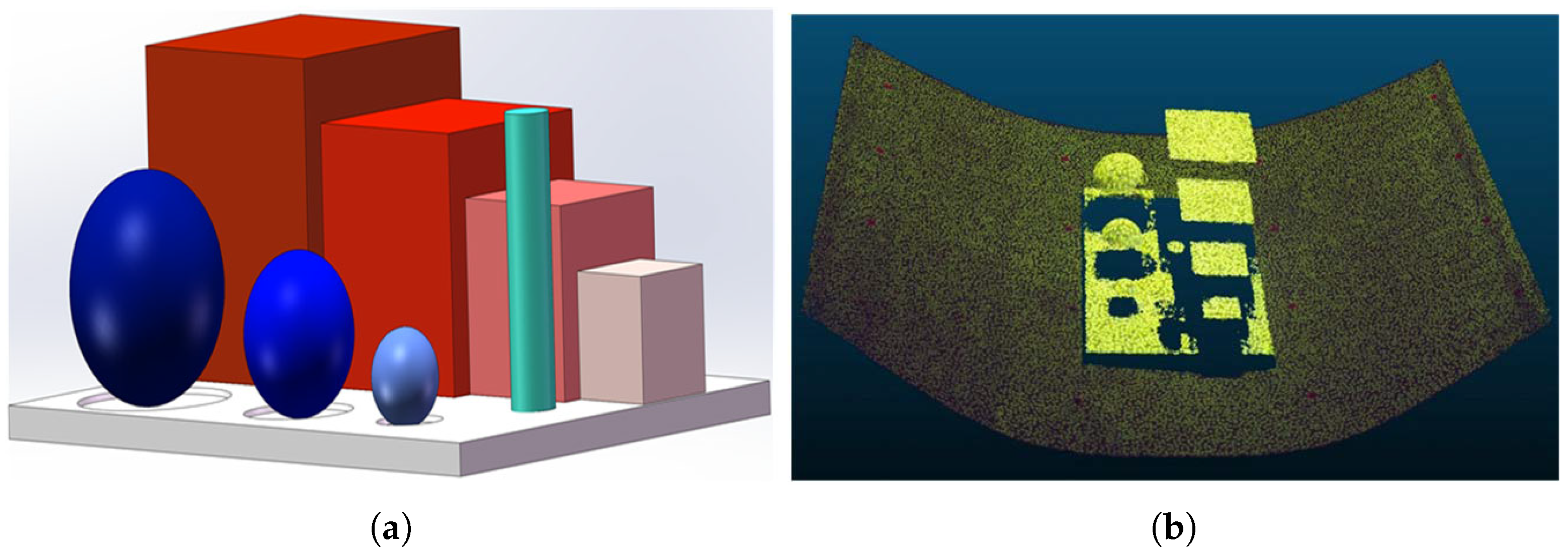 Sensors 25 02111 g012