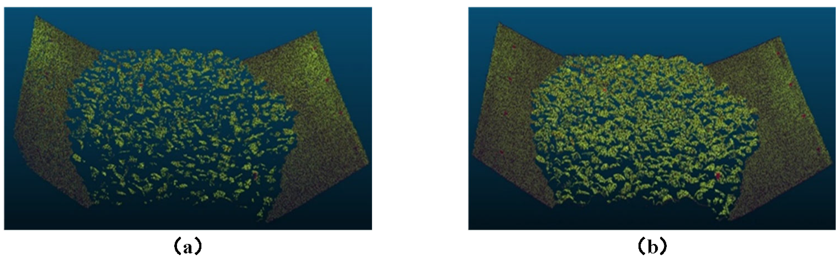 Sensors 25 02111 g014