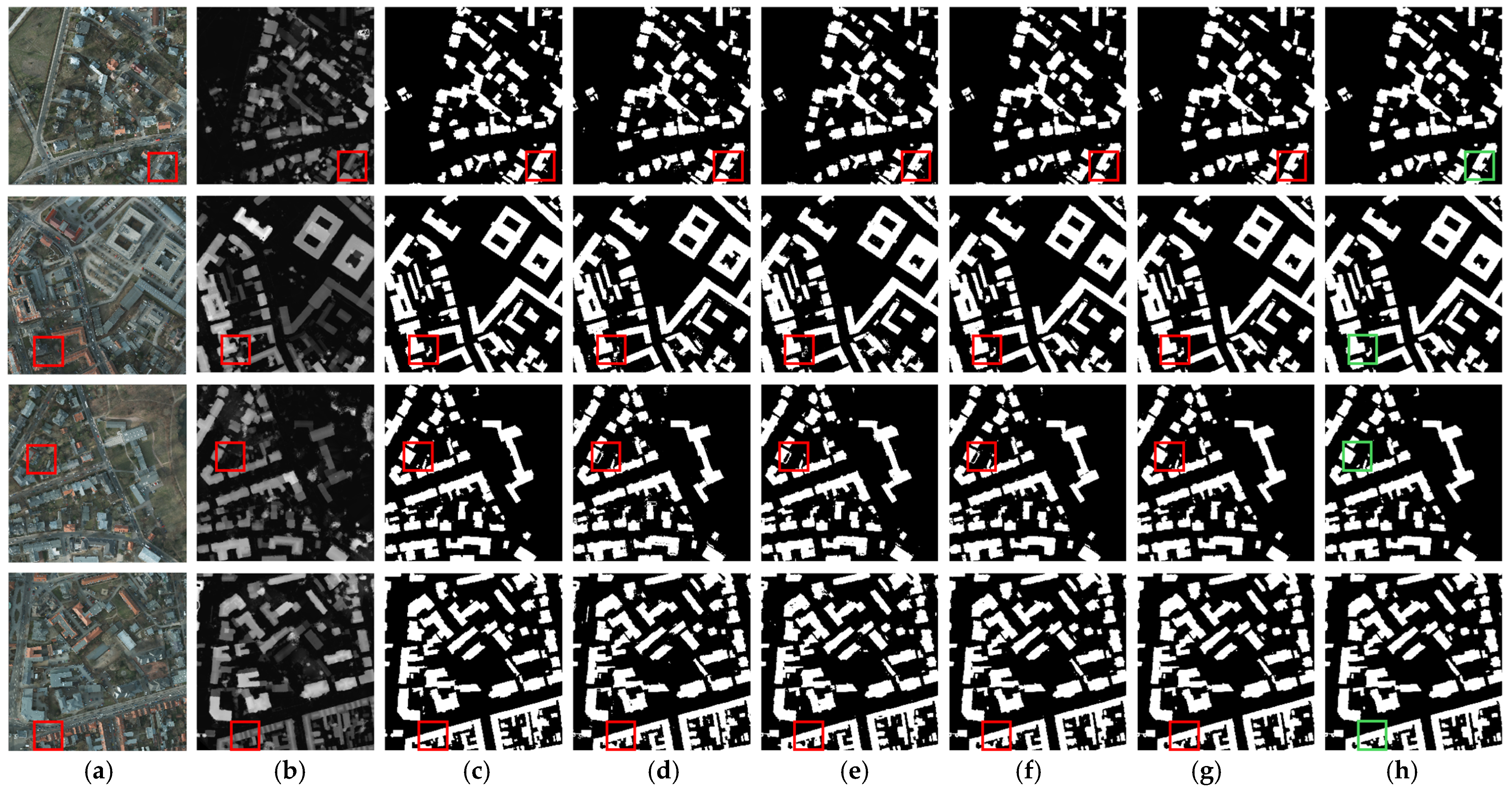 Sensors 25 02112 g005