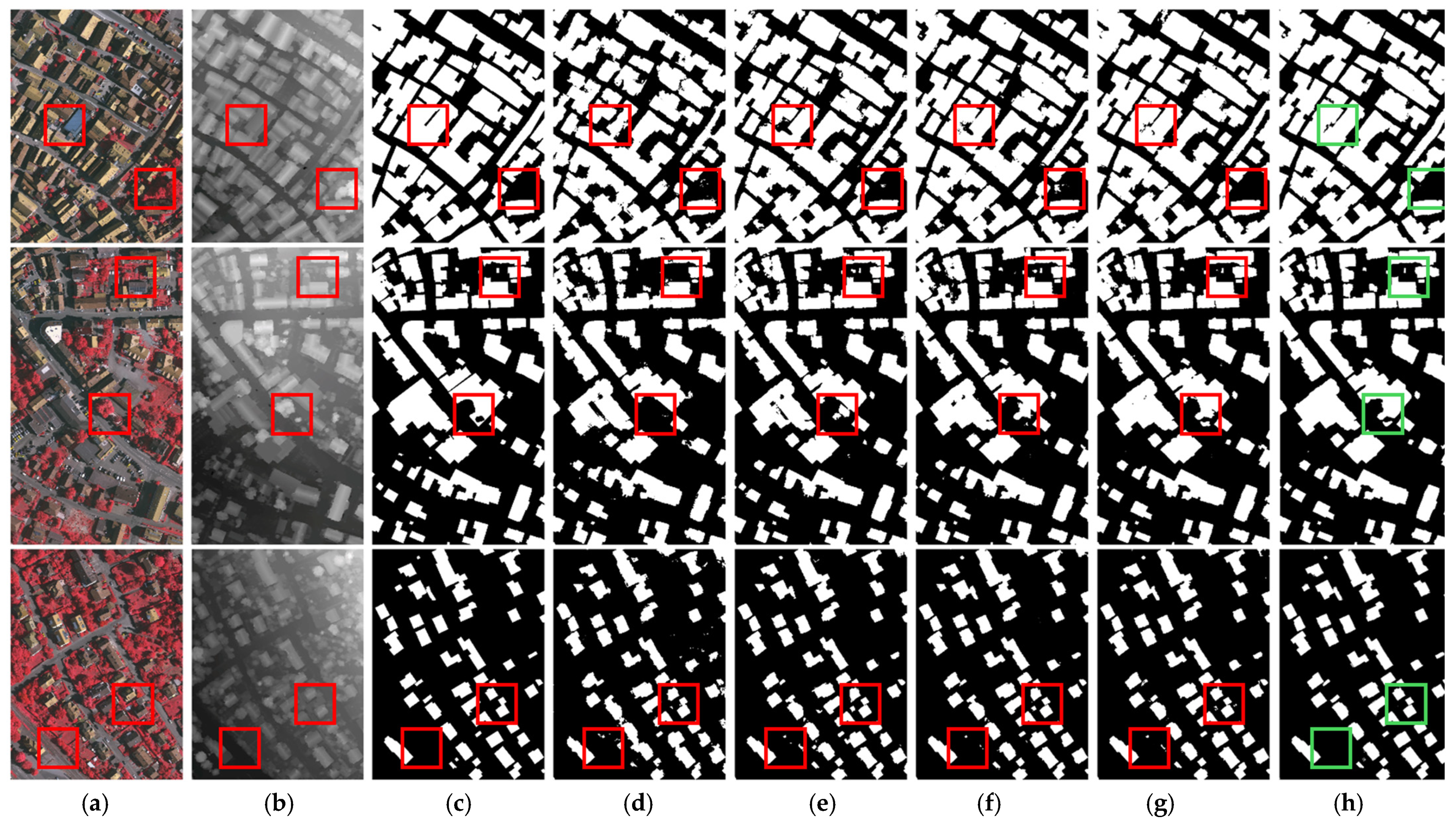 Sensors 25 02112 g007