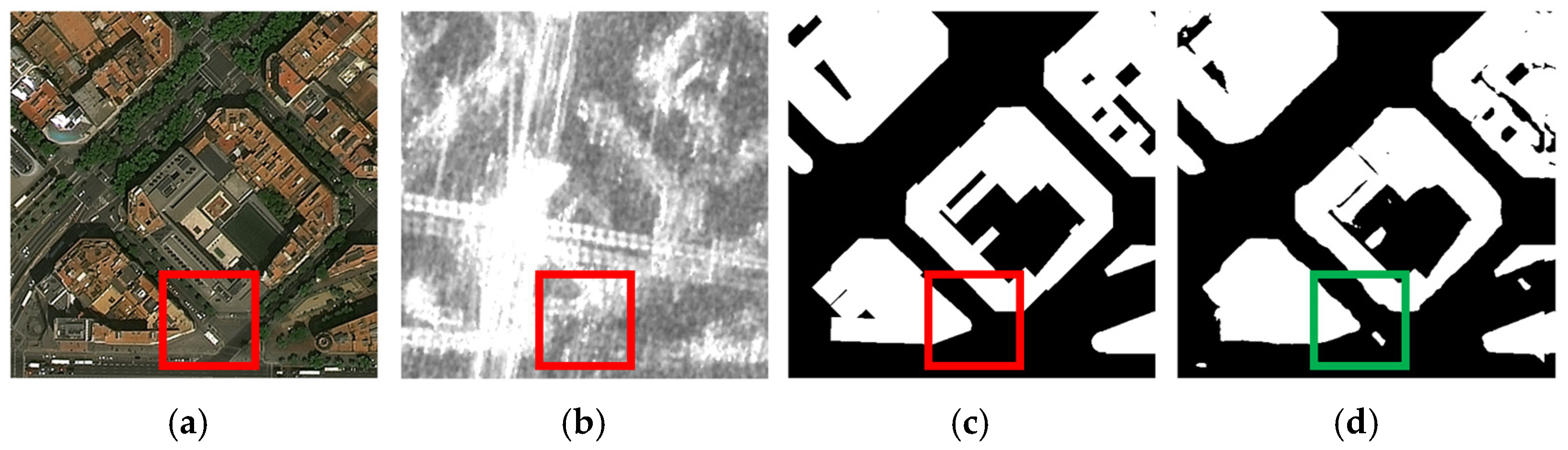 Sensors 25 02112 g010