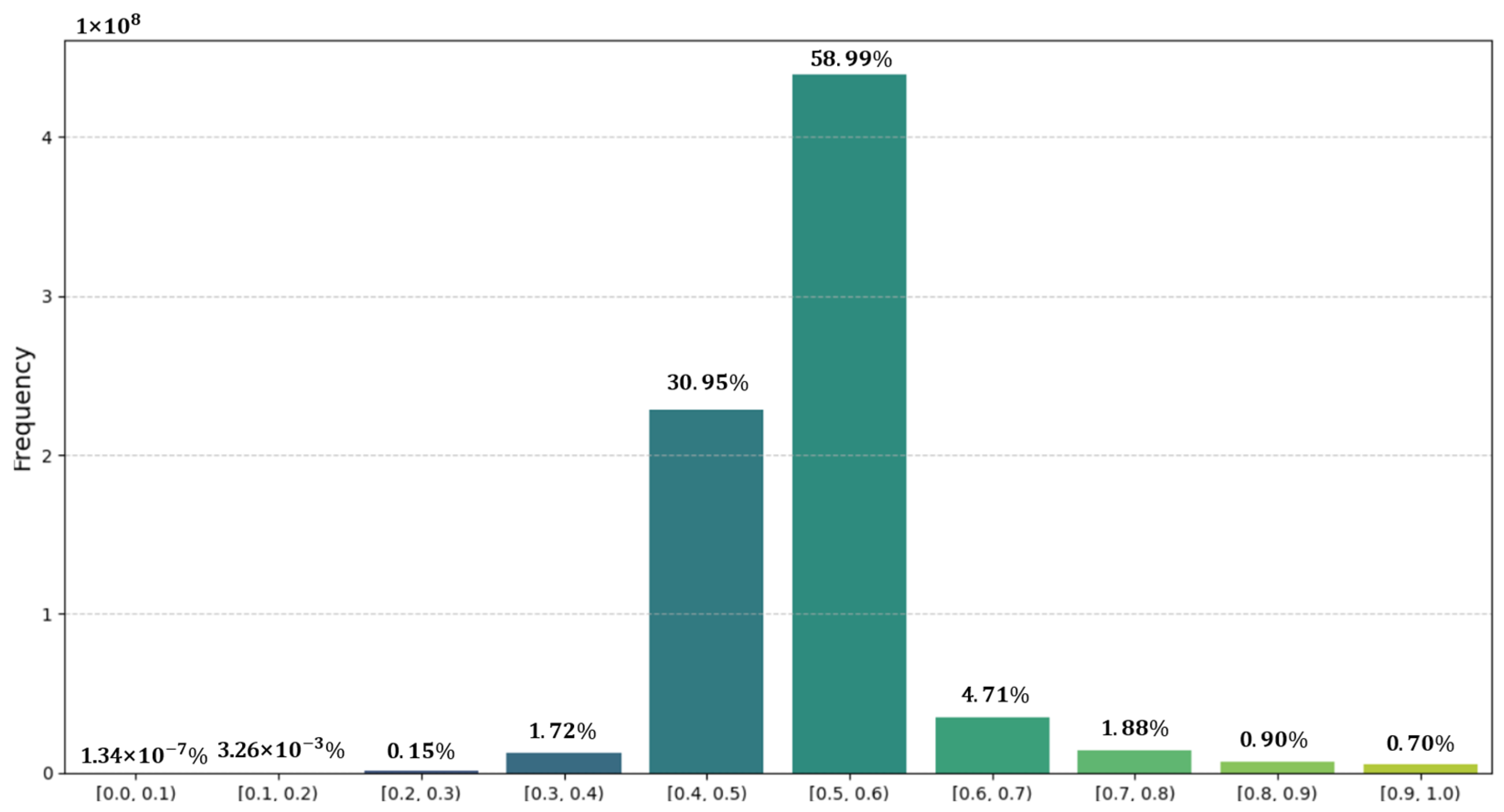 Sensors 25 02112 g012