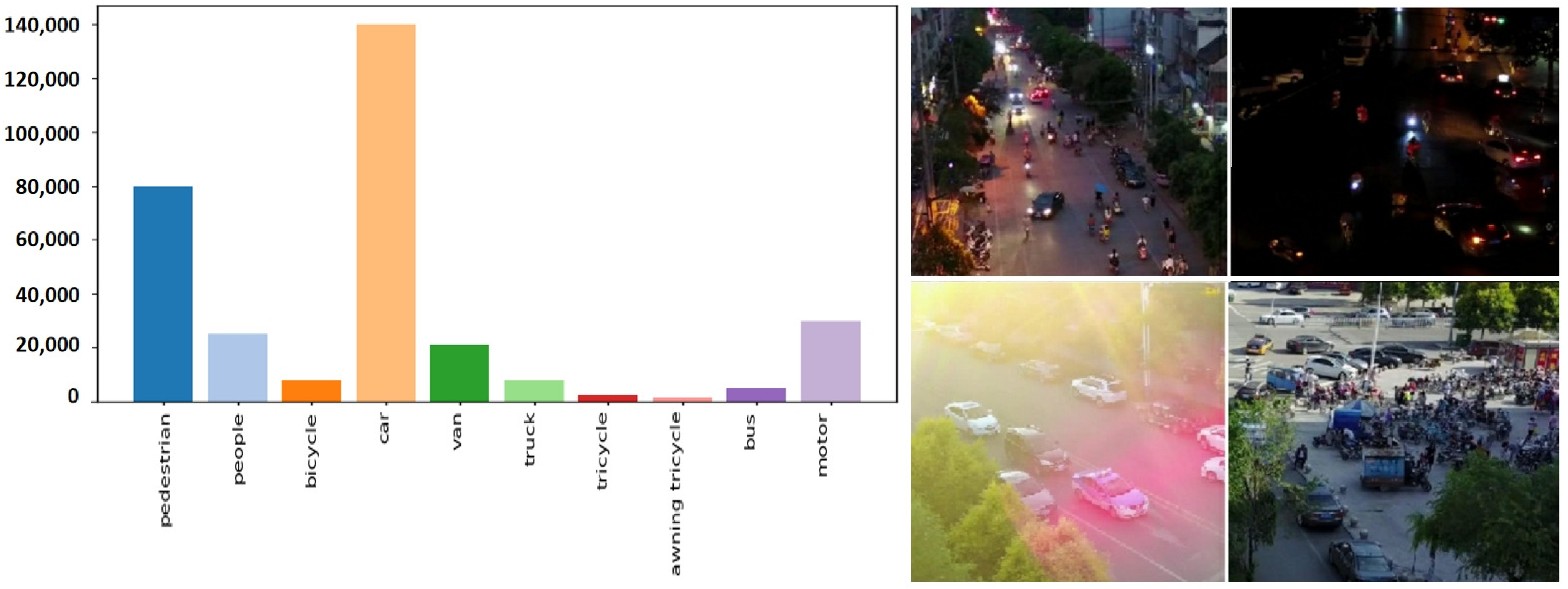 Sensors 25 02117 g005