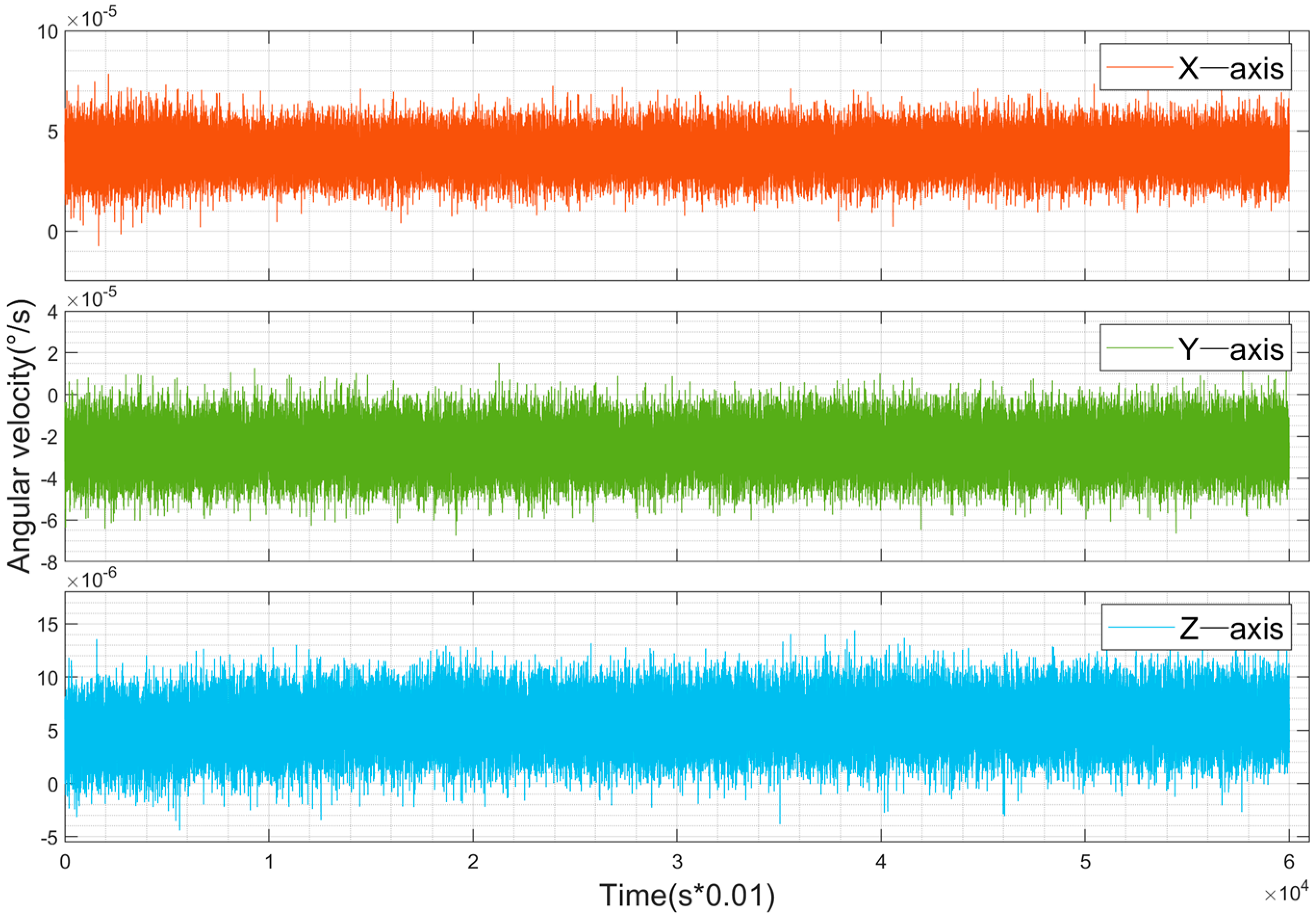 Sensors 25 02119 g004