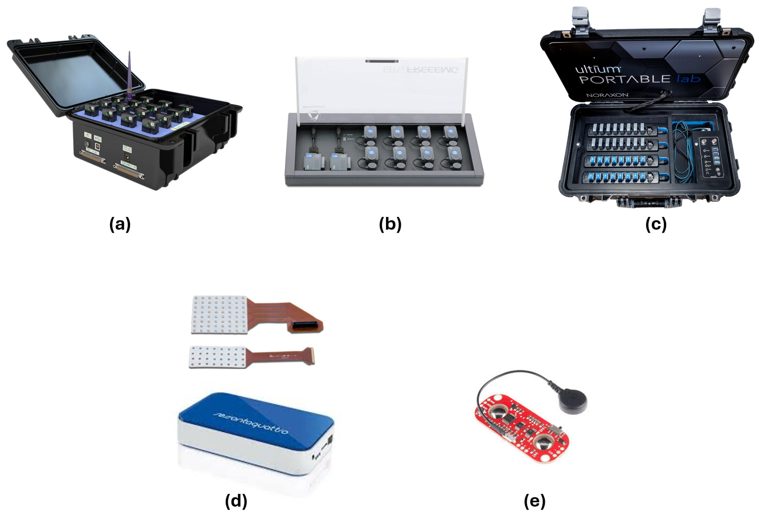 Sensors 25 02122 g004