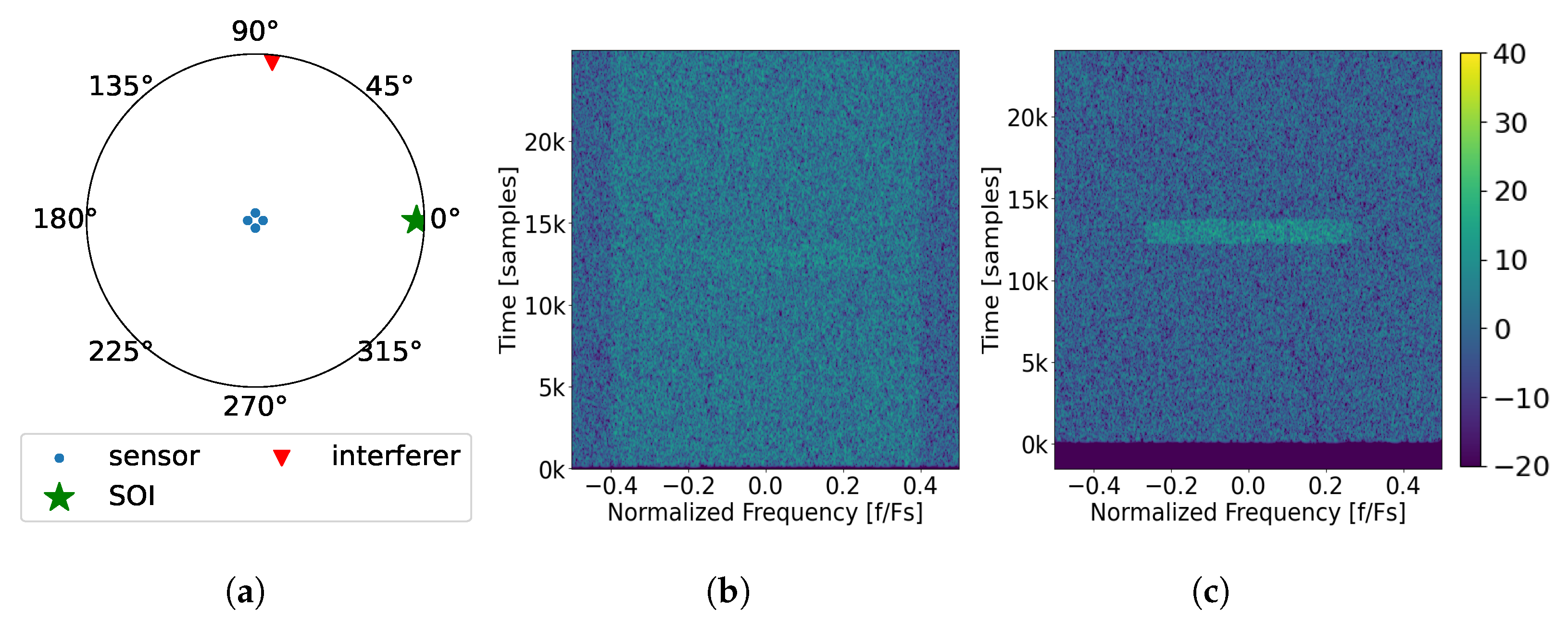 Sensors 25 02125 g006