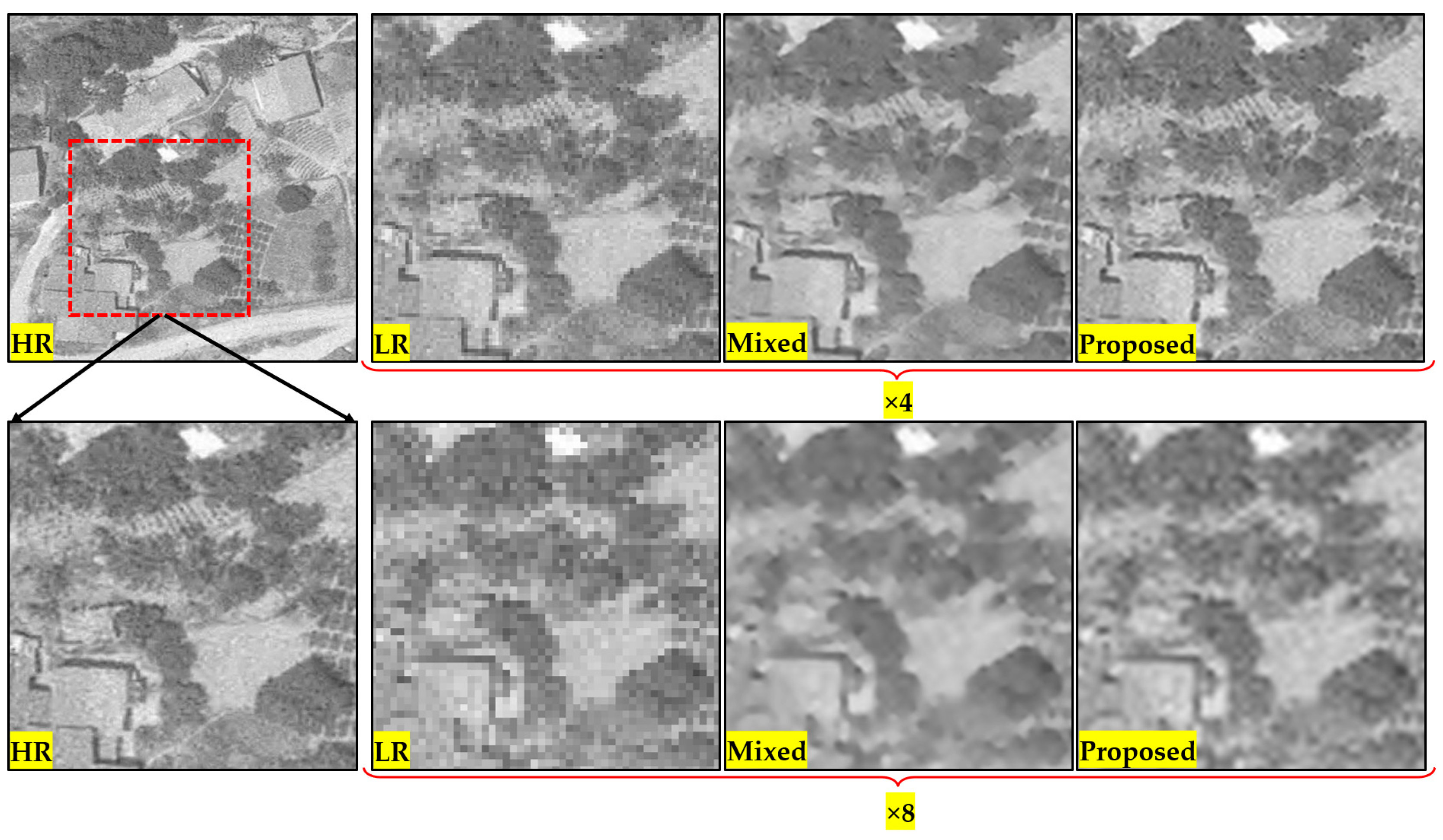 Sensors 25 02126 g005b