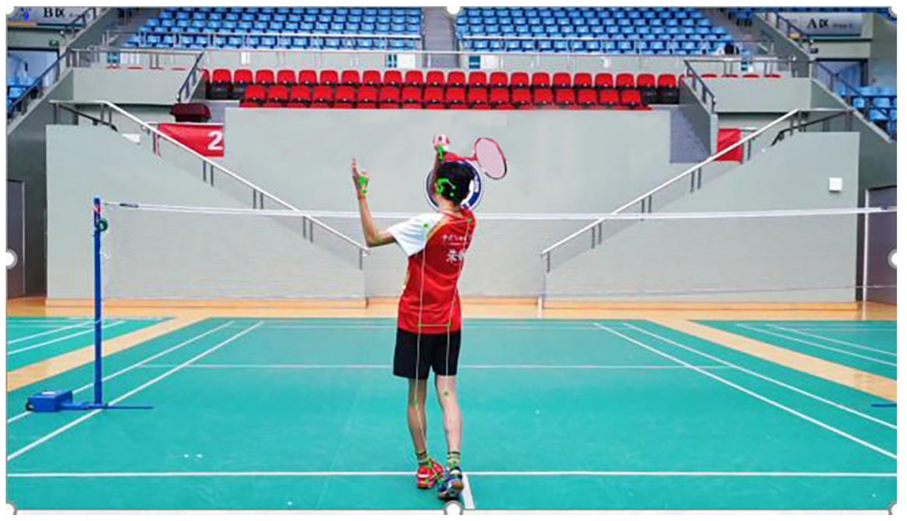 Sensors 25 02127 g009