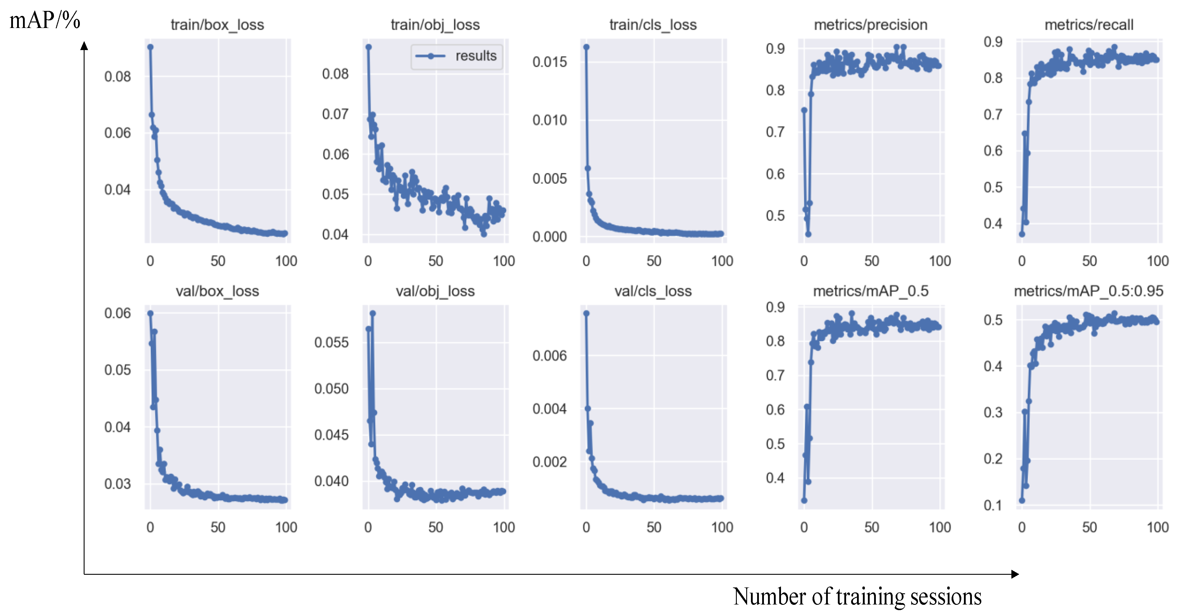 Sensors 25 02127 g010