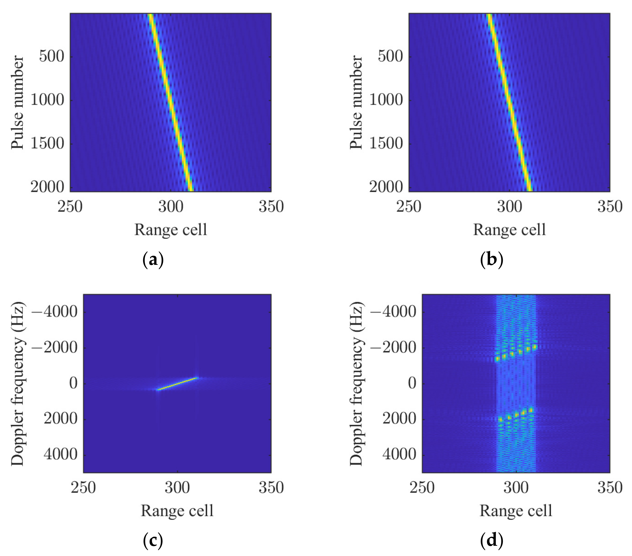 Sensors 25 02128 g002