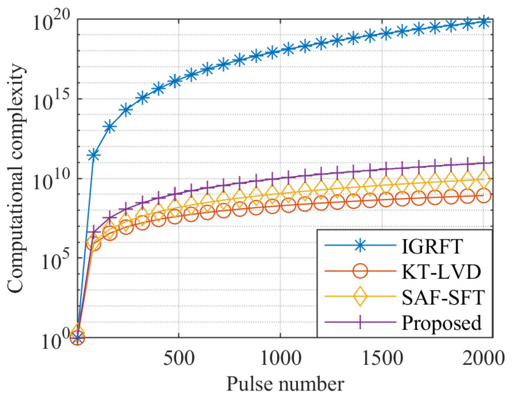 Sensors 25 02128 g004