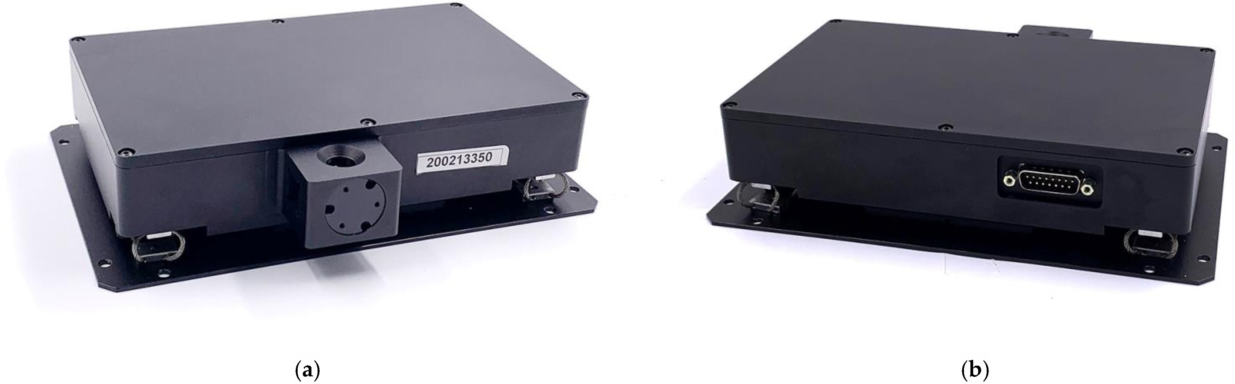 Sensors 25 02130 g001a