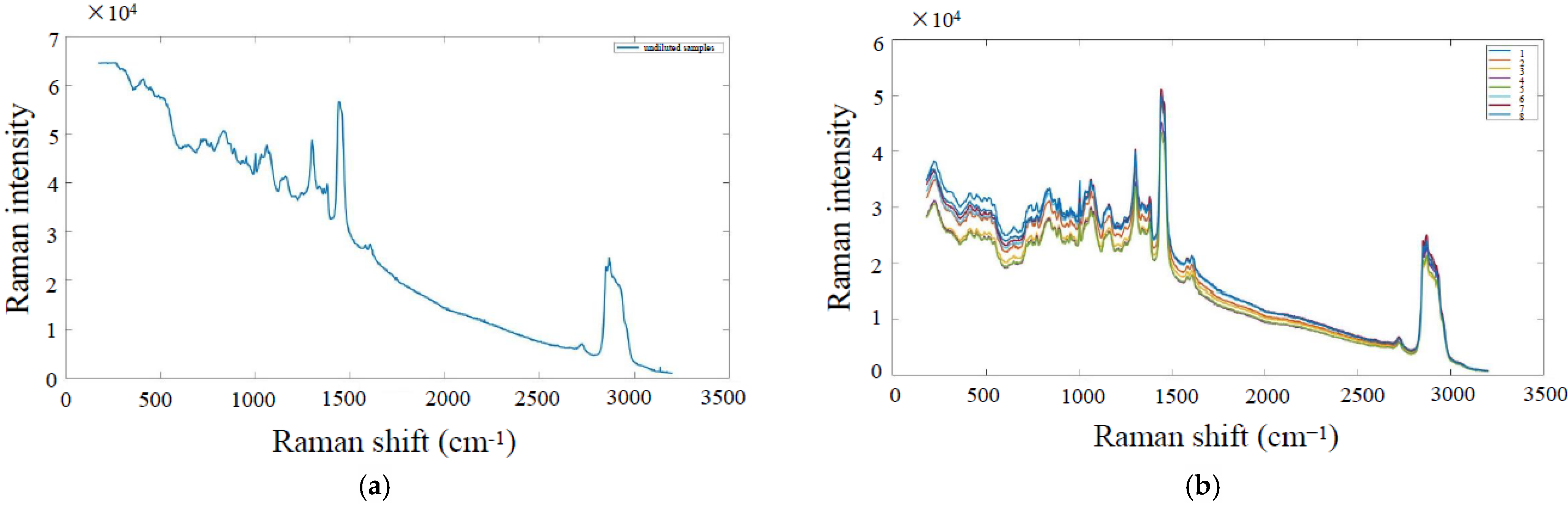 Sensors 25 02130 g009