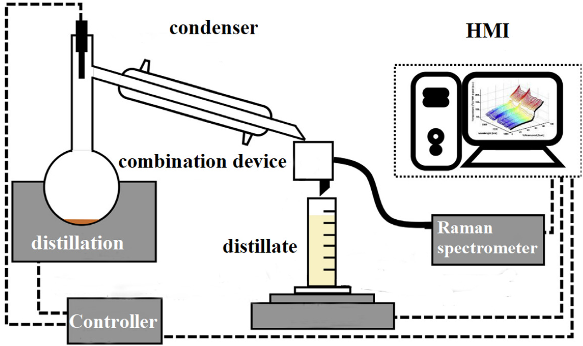 Sensors 25 02130 sch001