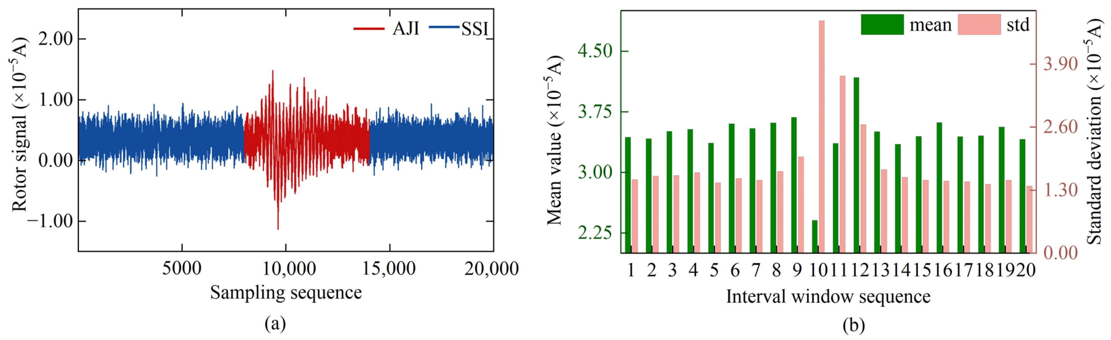 Sensors 25 02131 g005