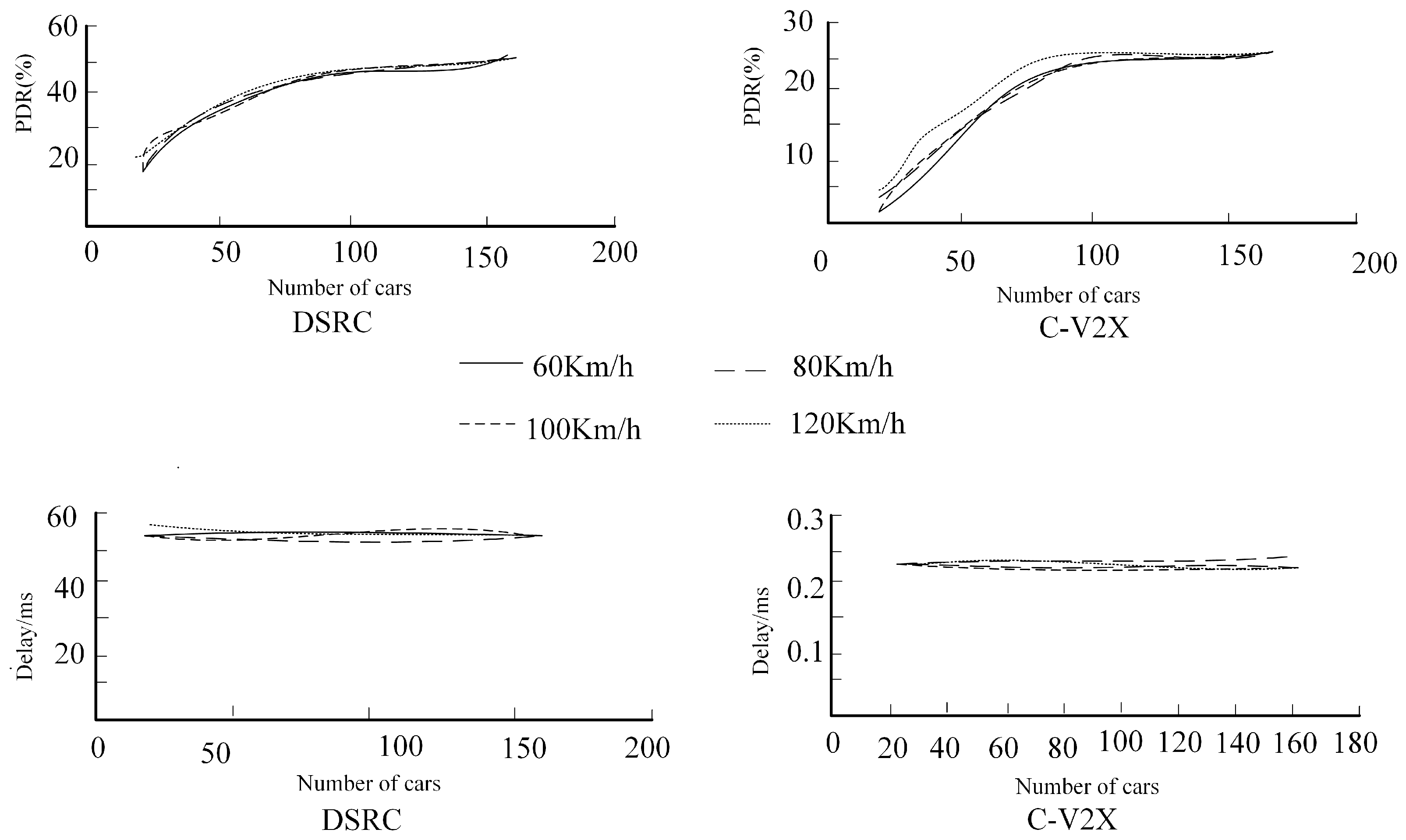 Sensors 25 02132 g001