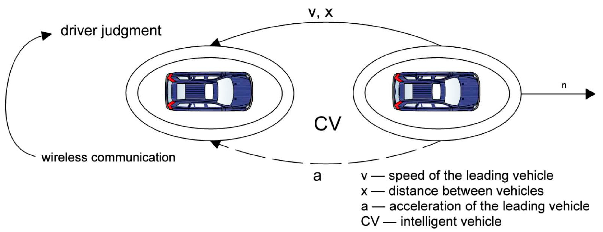 Sensors 25 02132 g002
