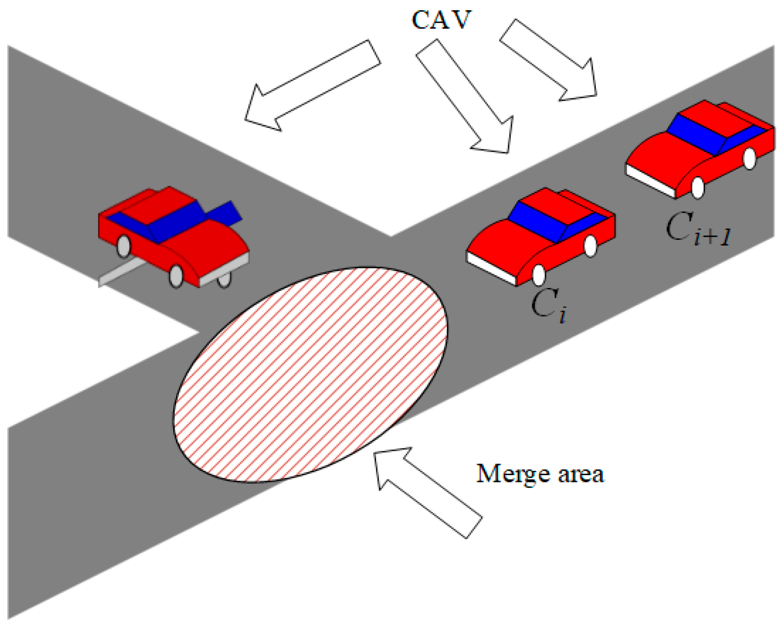Sensors 25 02132 g003