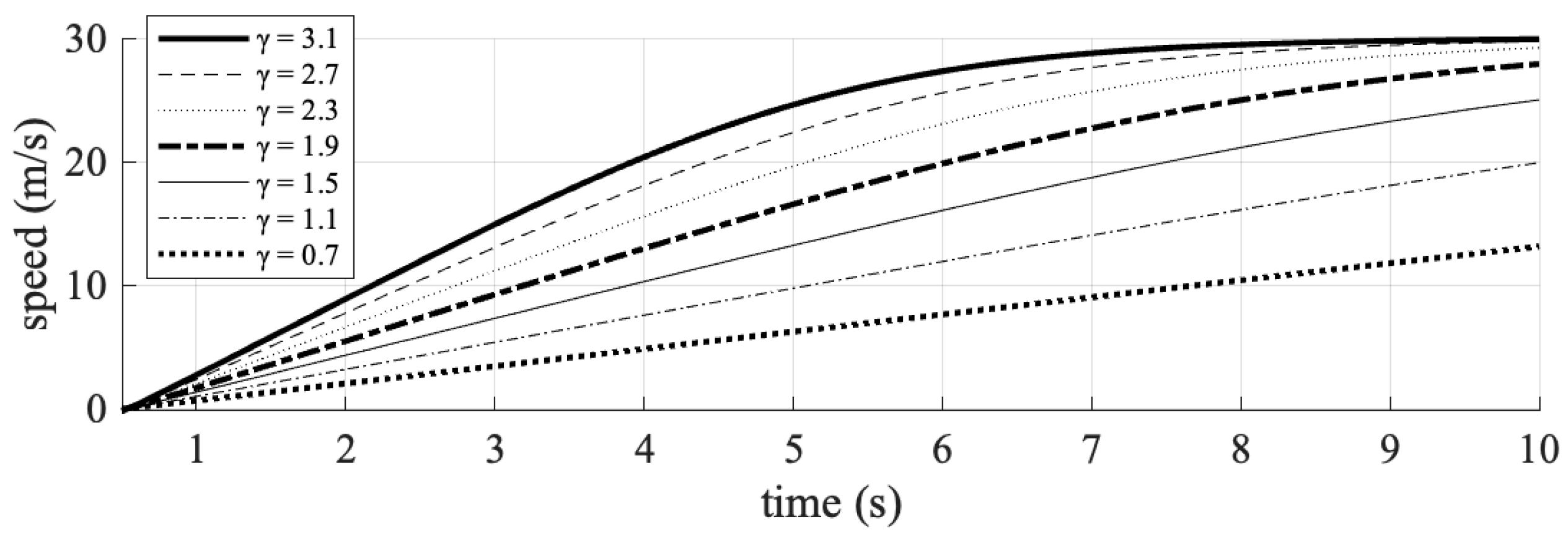 Sensors 25 02132 g006