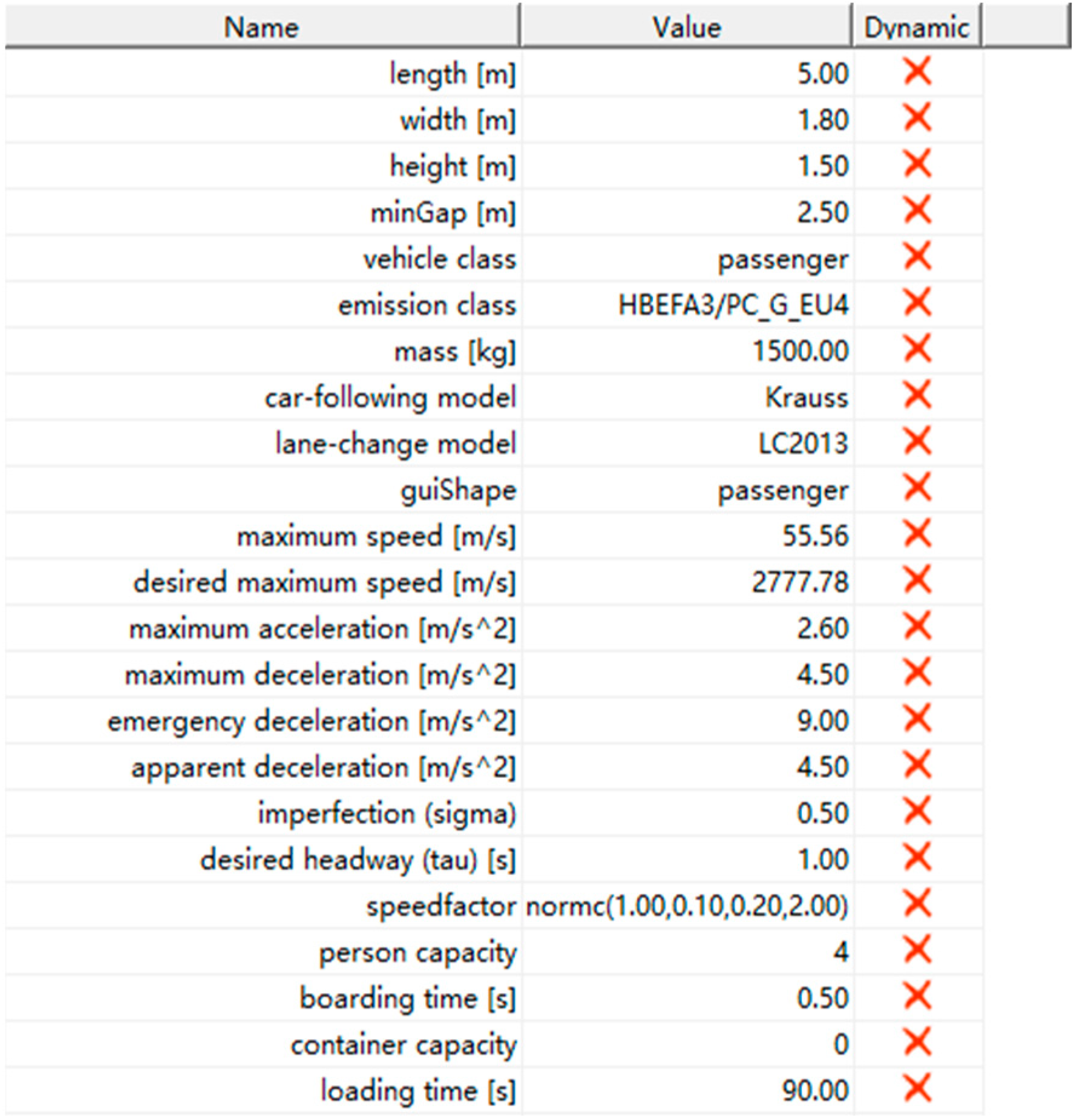 Sensors 25 02132 g009