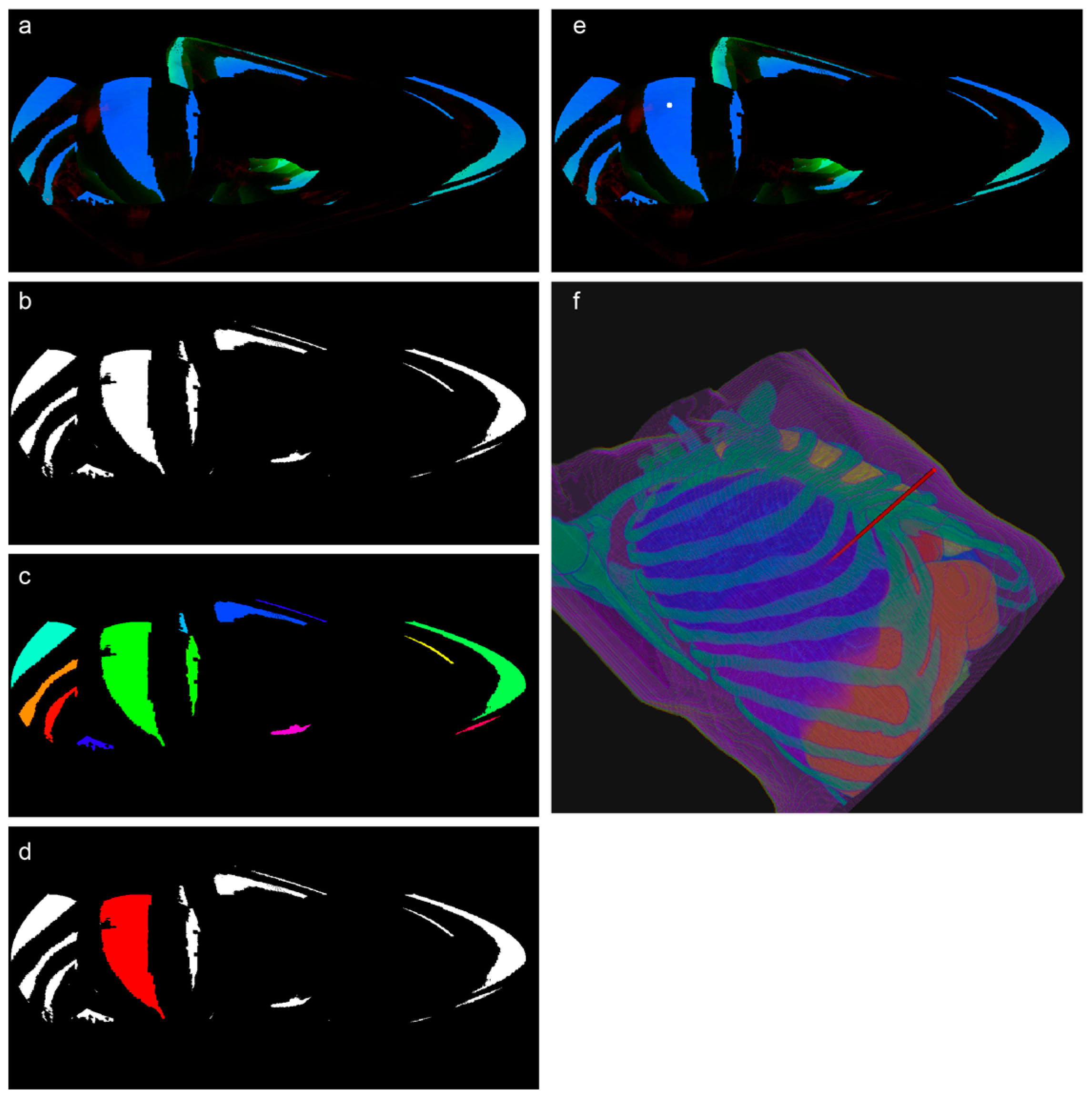 Sensors 25 02137 g007