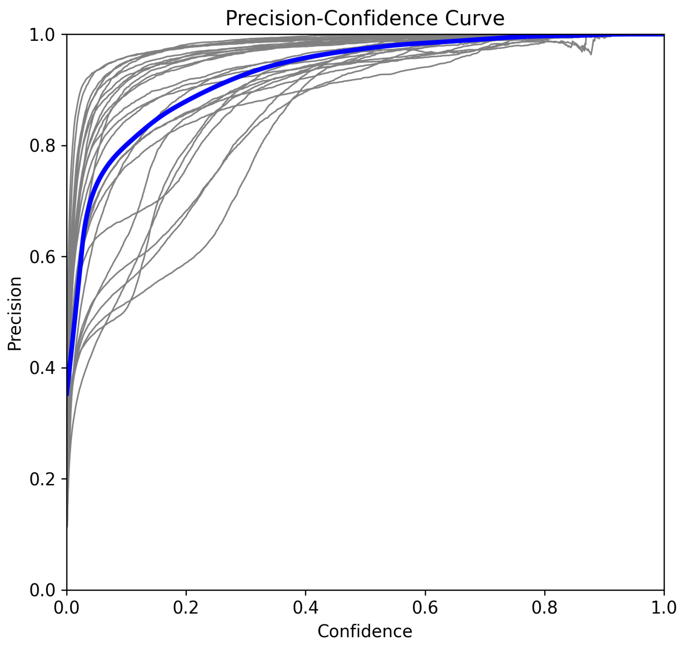 Sensors 25 02138 g010