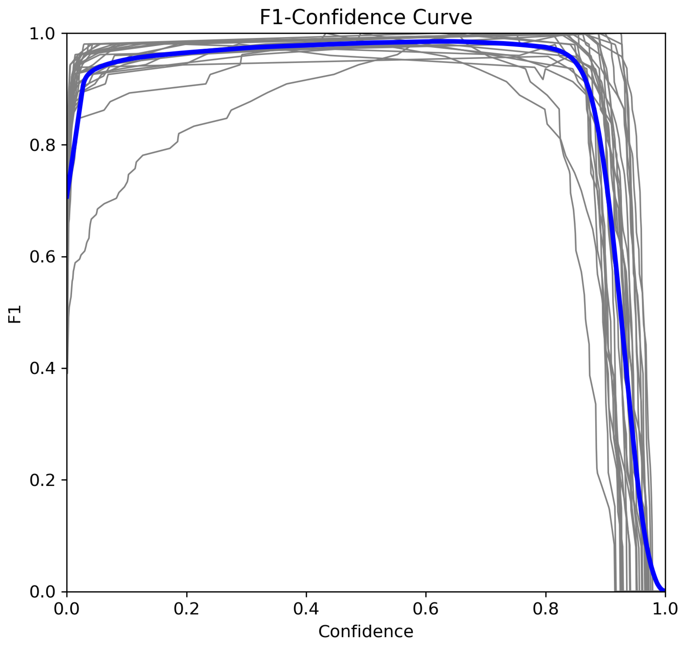 Sensors 25 02138 g011