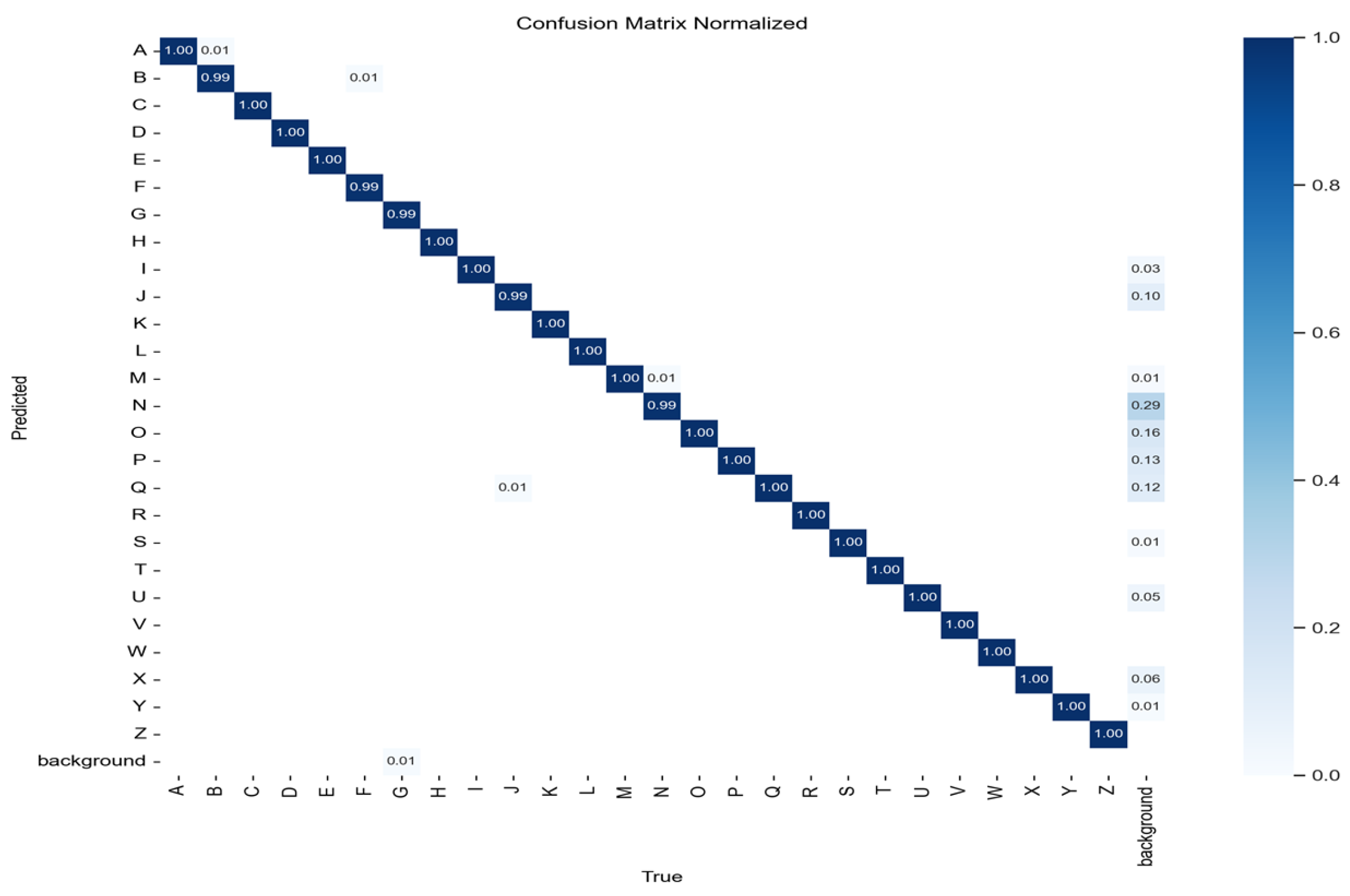 Sensors 25 02138 g012