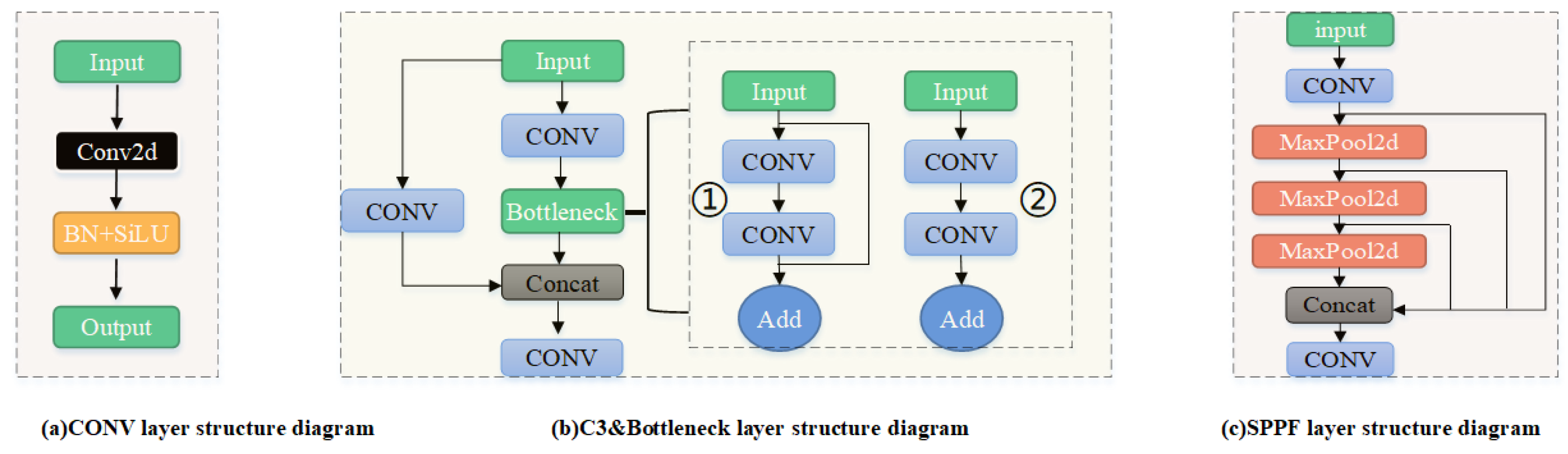 Sensors 25 02139 g001