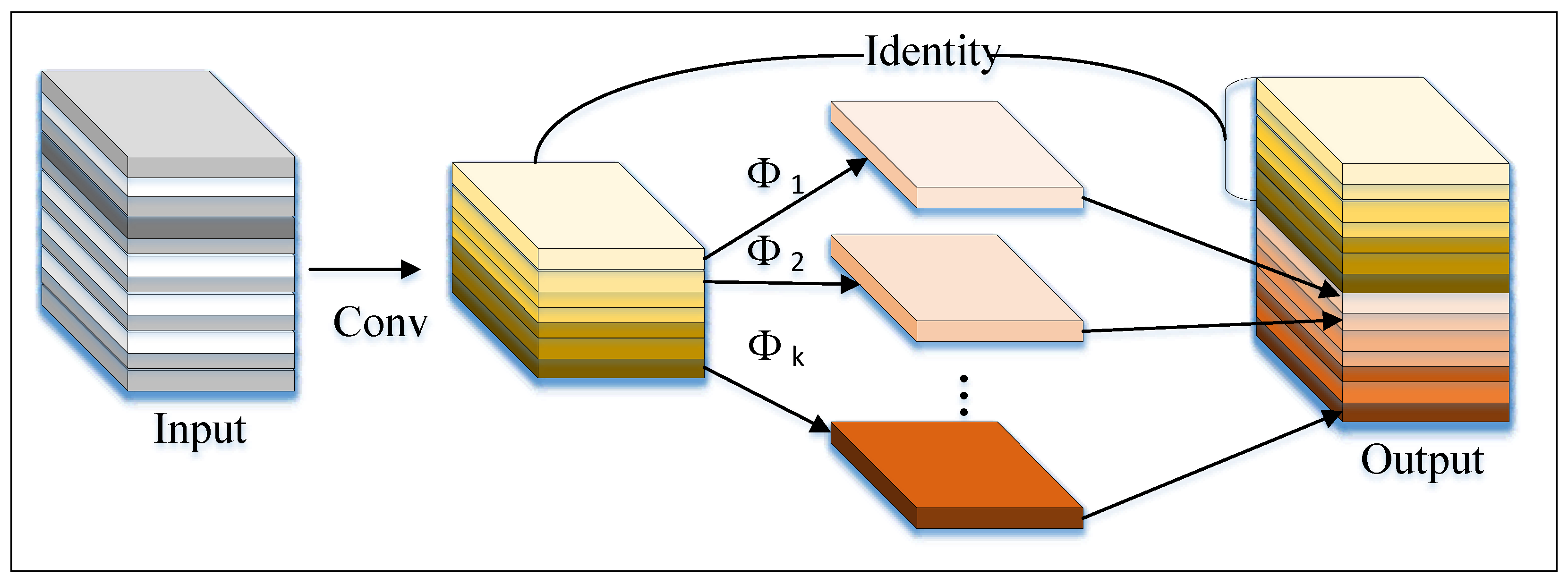 Sensors 25 02139 g006