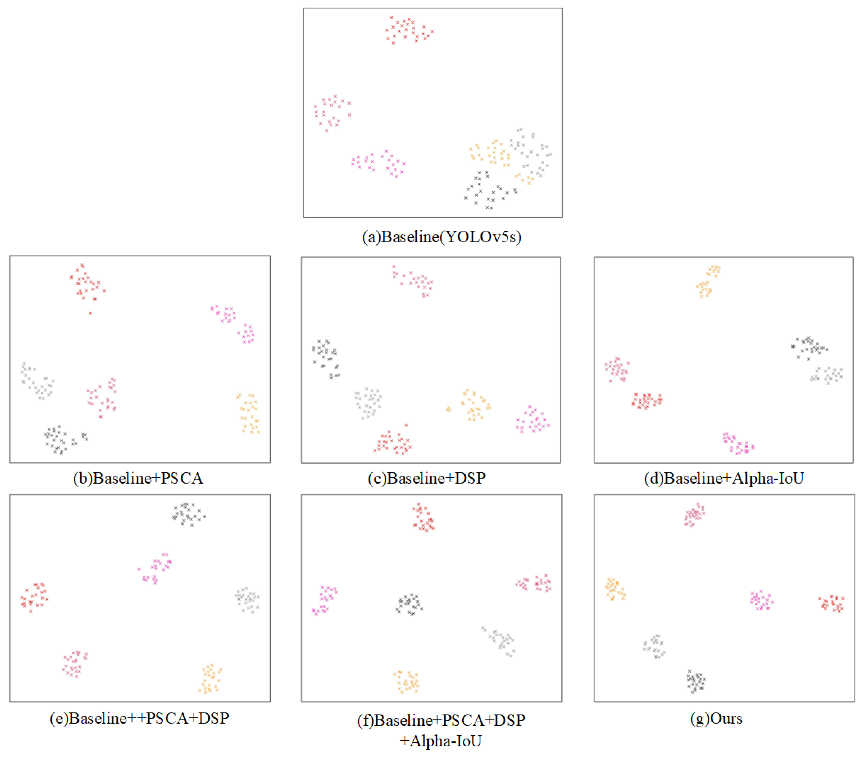 Sensors 25 02139 g009