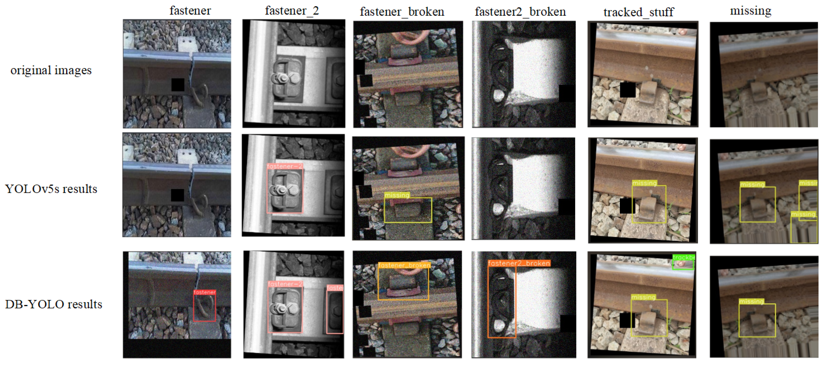 Sensors 25 02139 g010