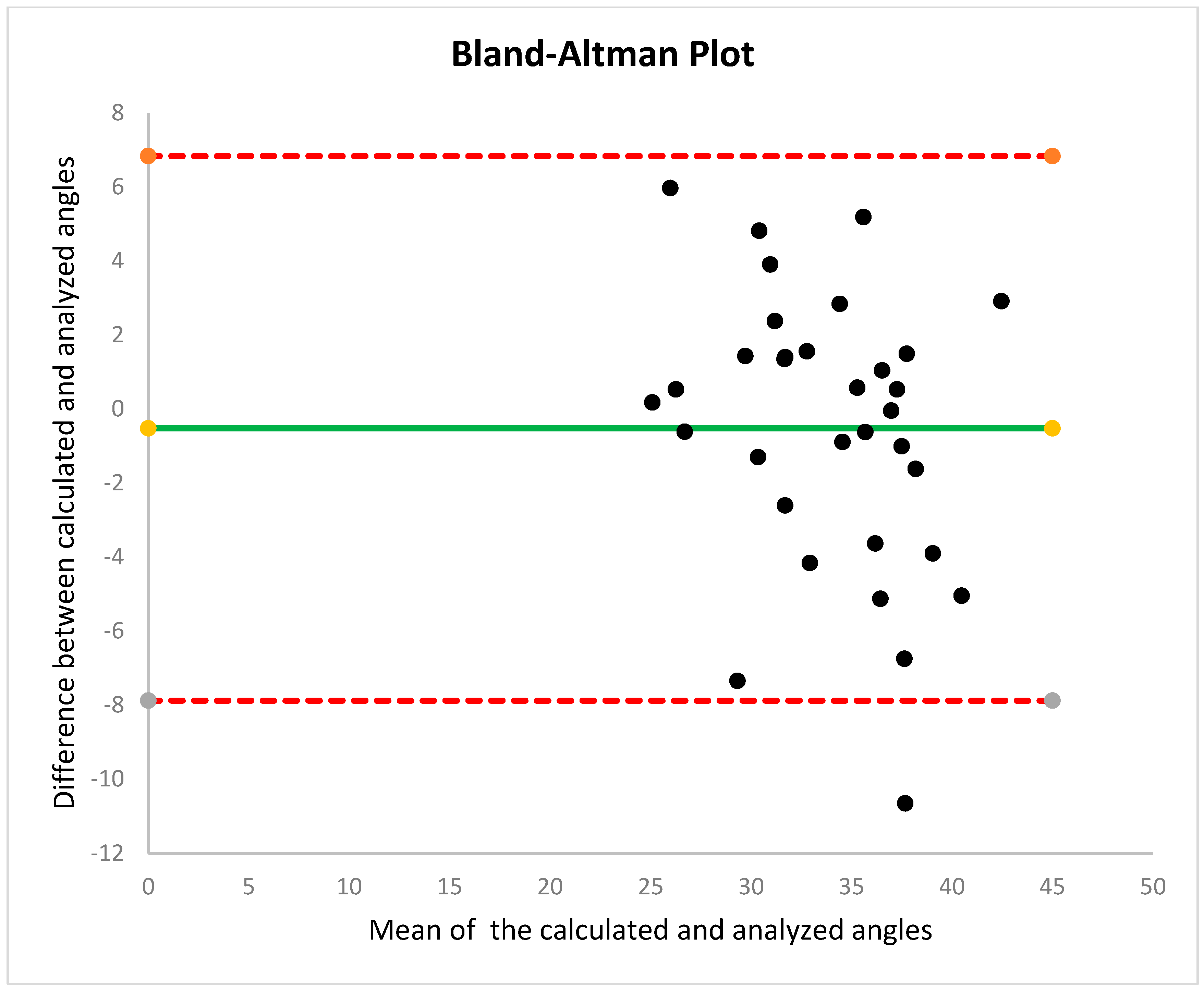 Sensors 25 02142 g003 Sensors 25 02142 g003