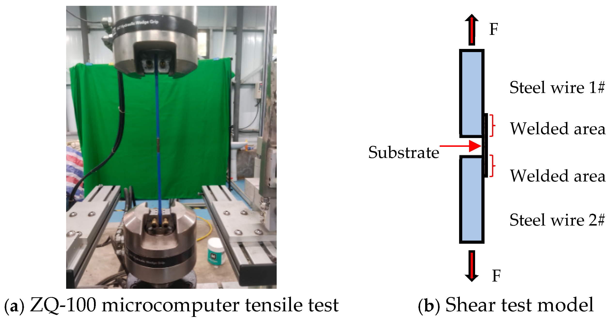 Sensors 25 02148 g003