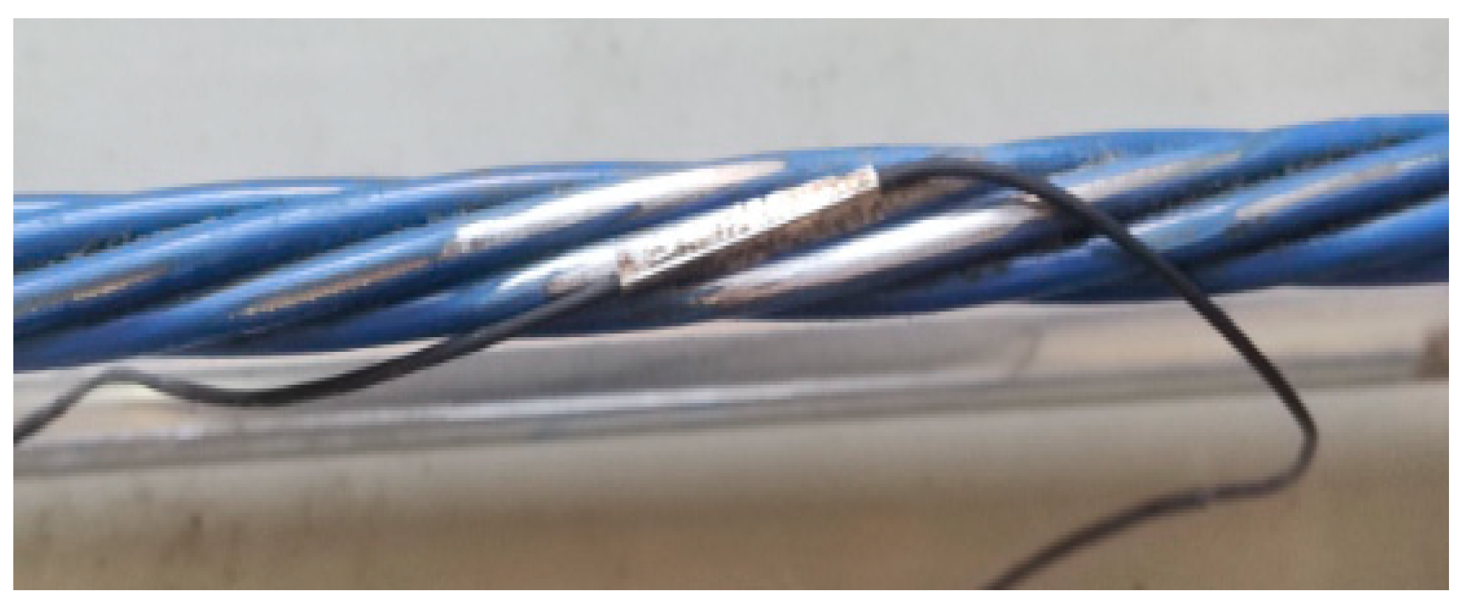 Sensors 25 02148 g005