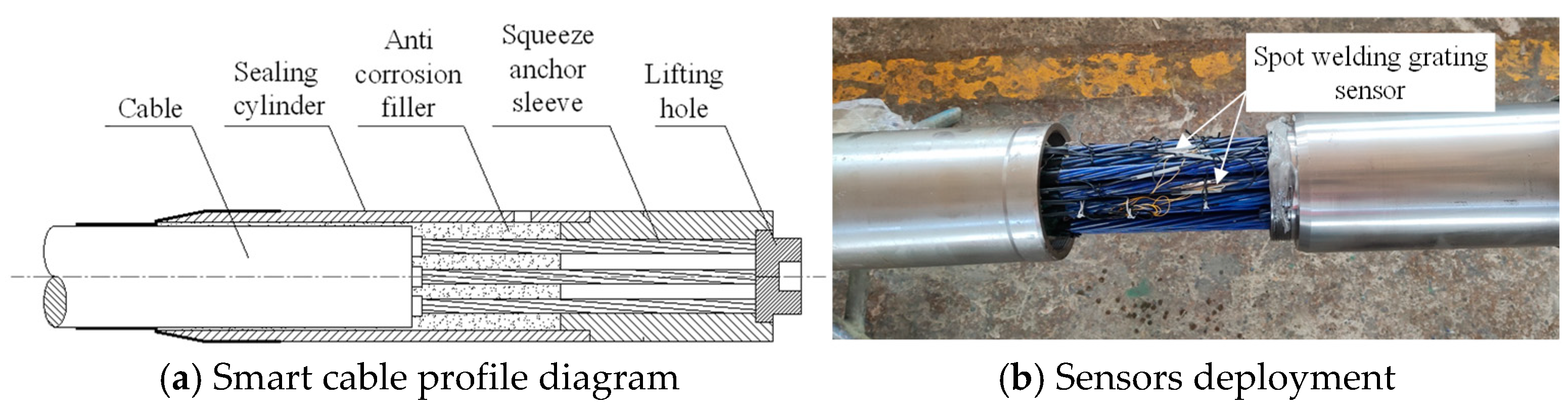 Sensors 25 02148 g013