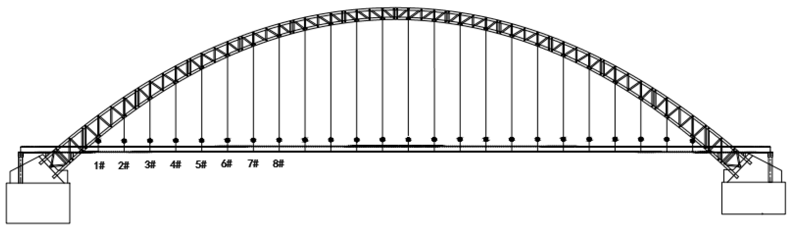 Sensors 25 02148 g016