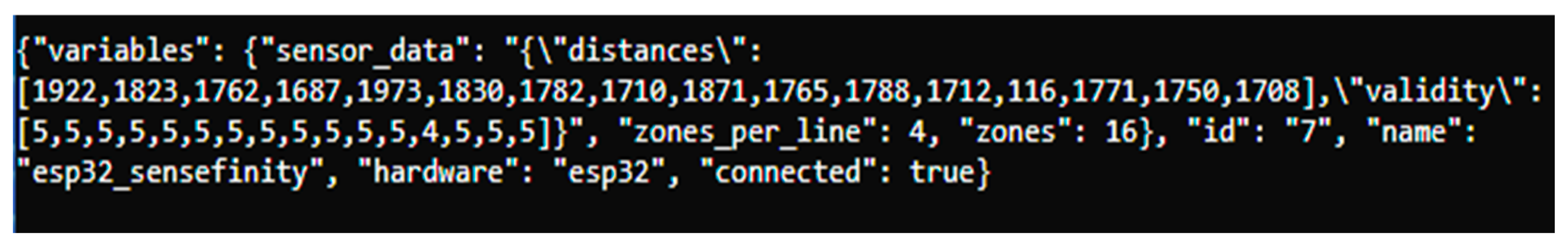 Sensors 25 02152 g023