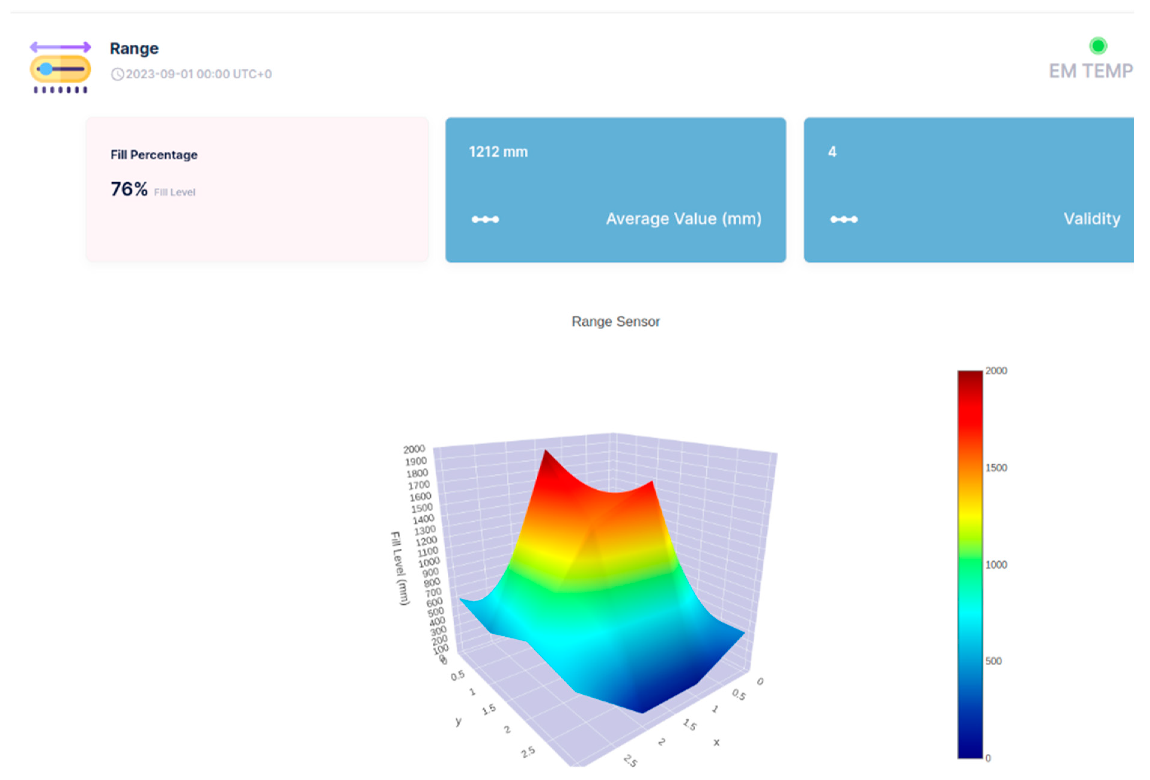 Sensors 25 02152 g024